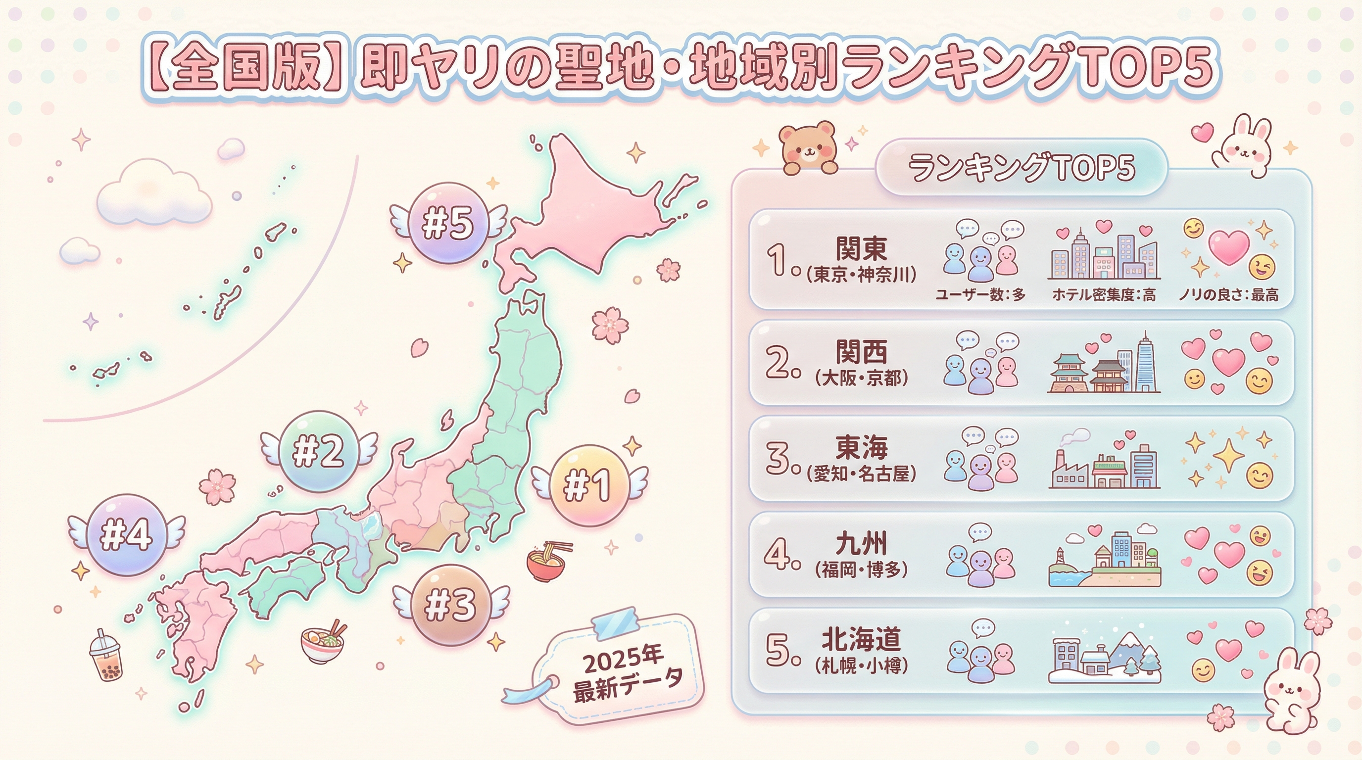 【全国版】即ヤリの聖地・地域別ランキングTOP5