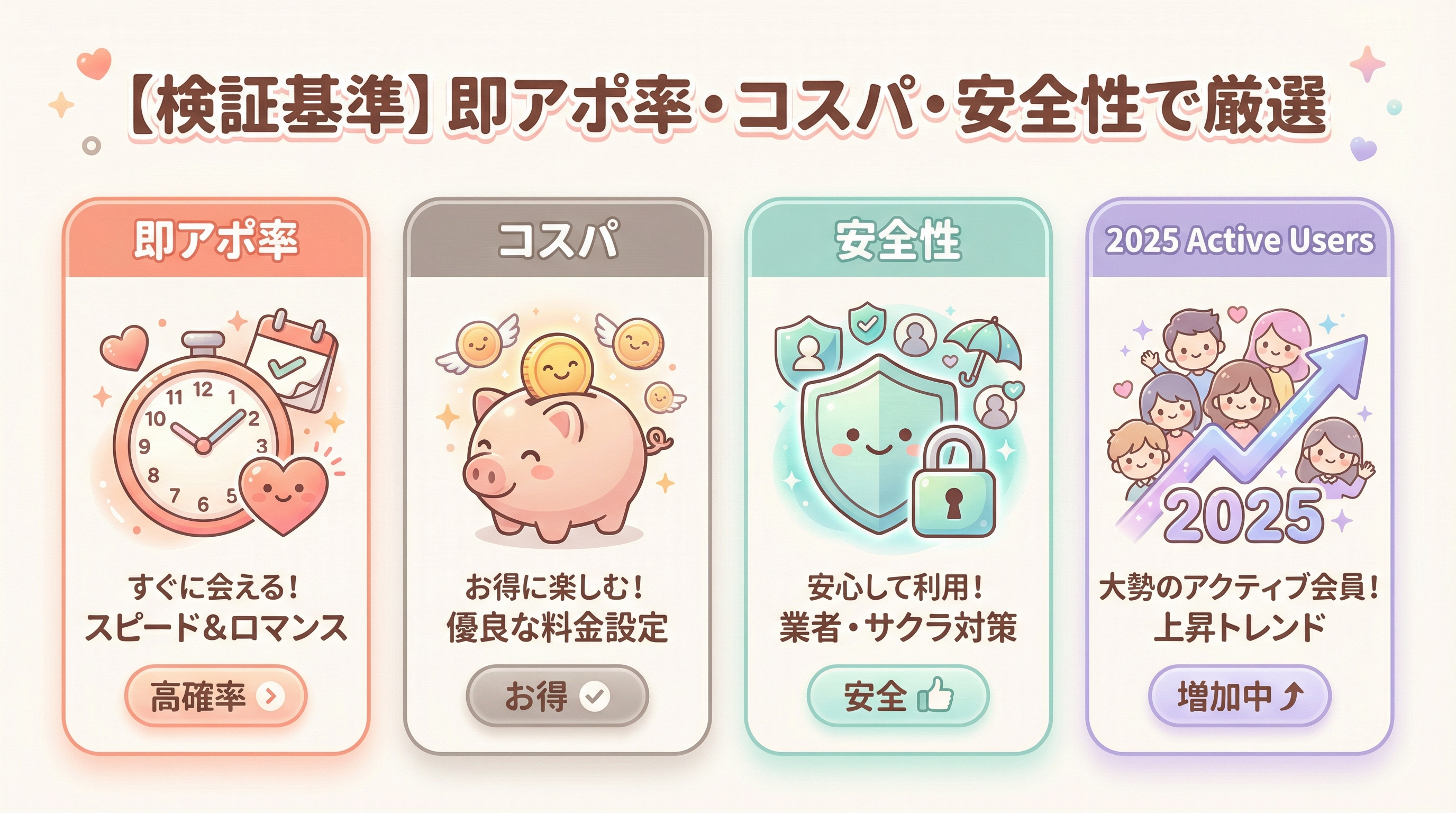 【検証基準】即アポ率・コスパ・安全性で厳選