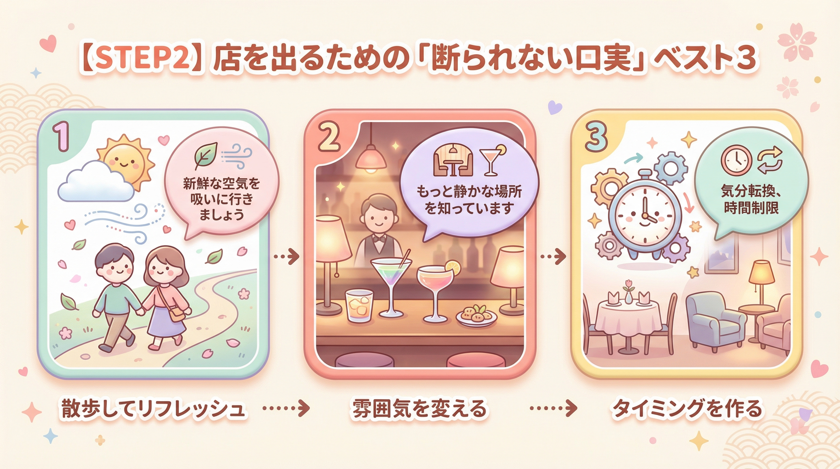 【STEP2】店を出るための「断られない口実」ベスト3