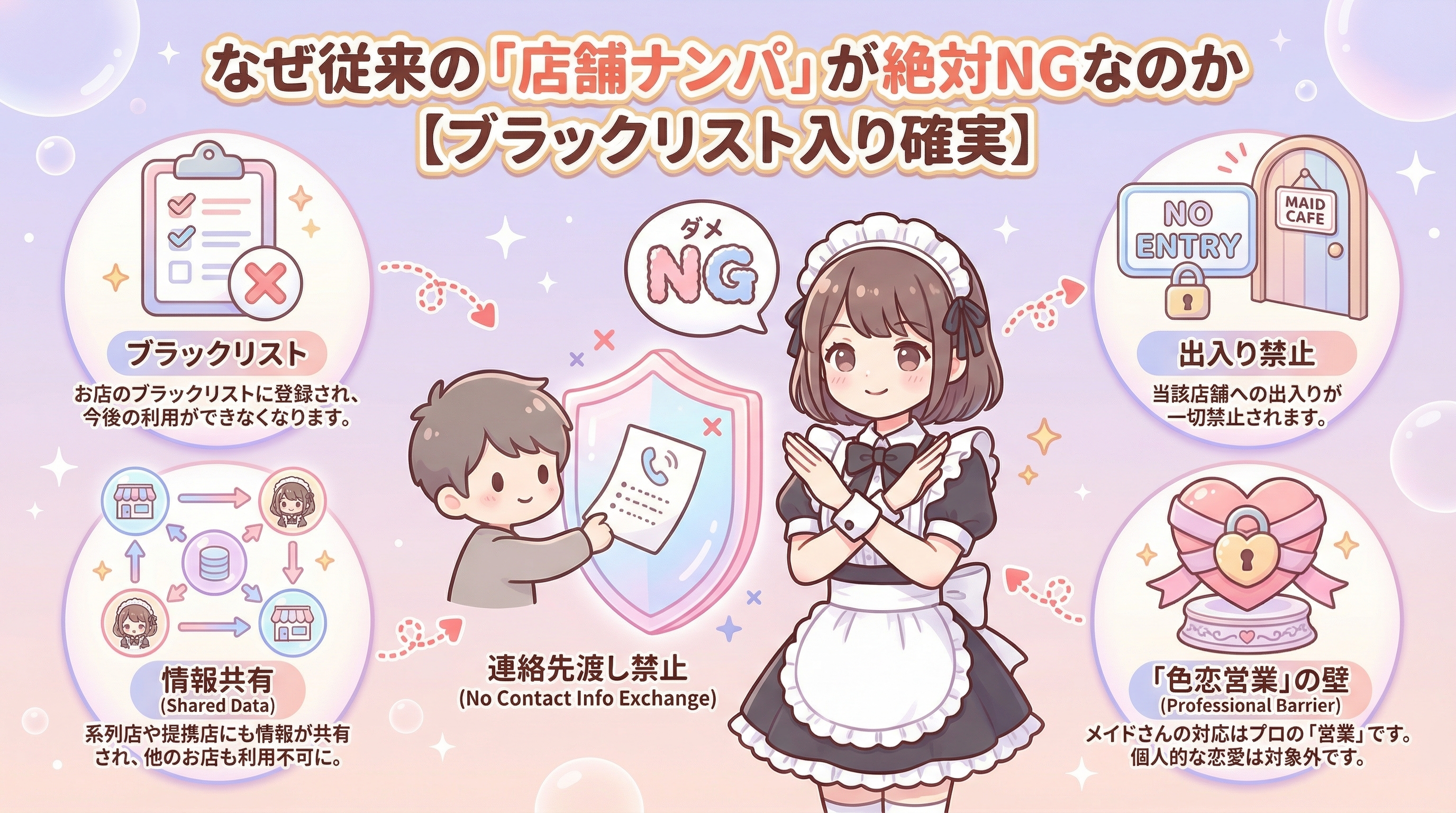 なぜ従来の「店舗ナンパ」が絶対NGなのか【ブラックリスト入り確実】