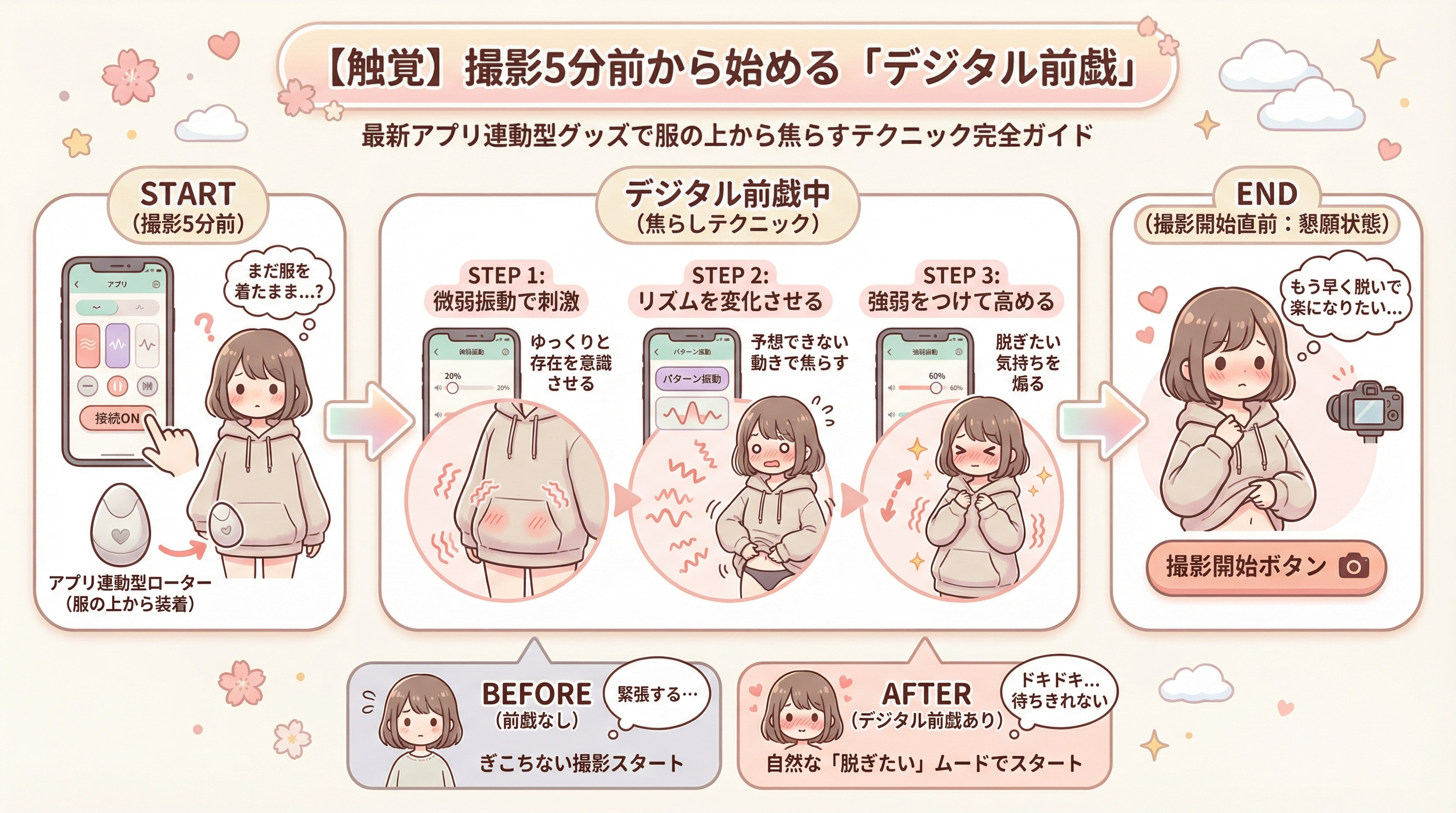 【触覚】撮影5分前から始める「デジタル前戯」