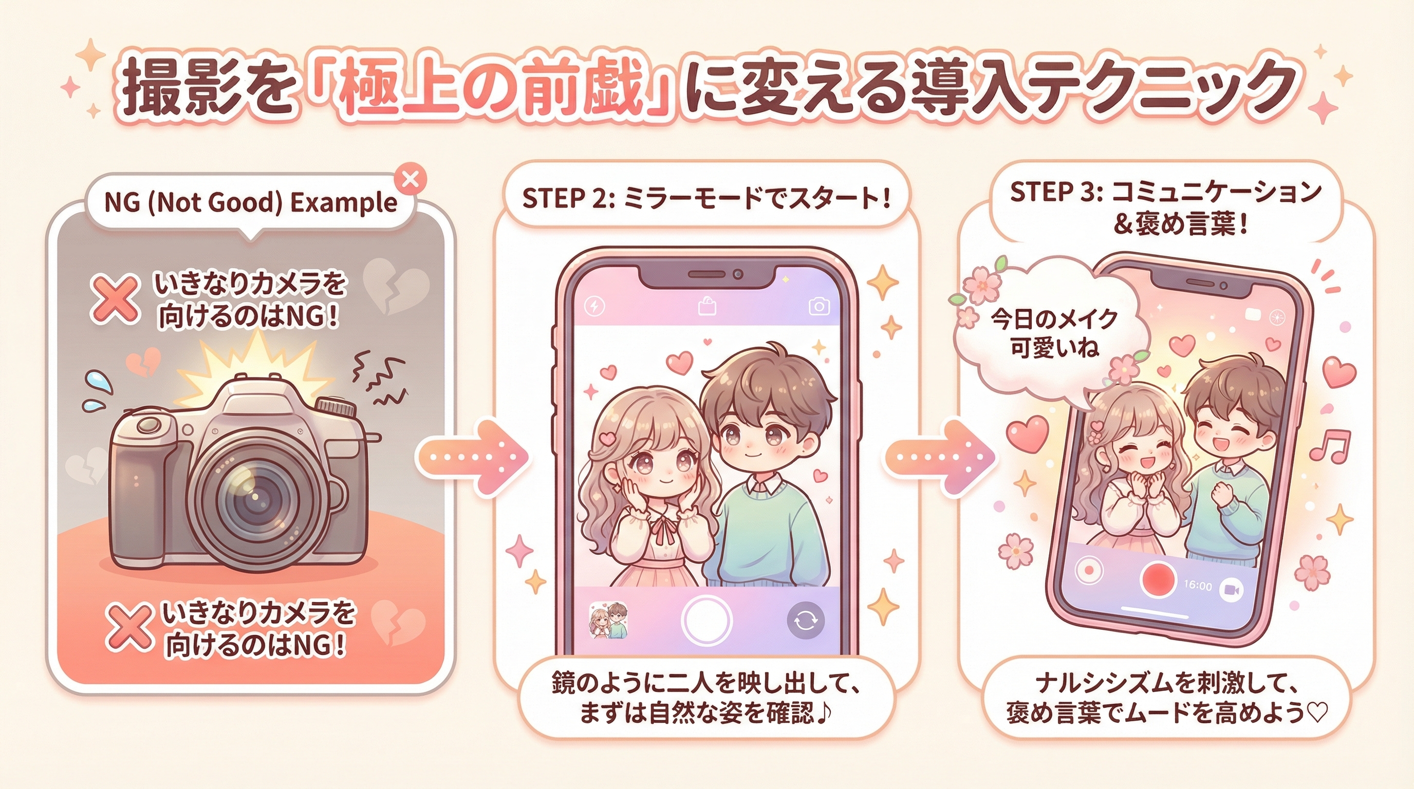 撮影を「極上の前戯」に変える導入テクニック