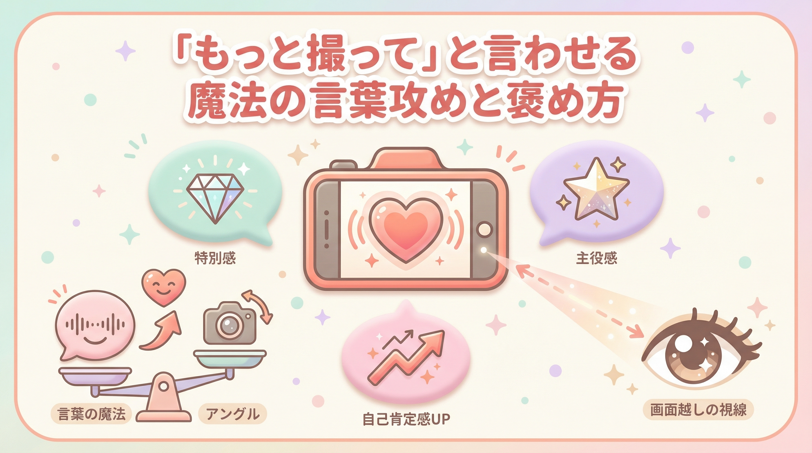 「もっと撮って」と言わせる魔法の言葉攻めと褒め方