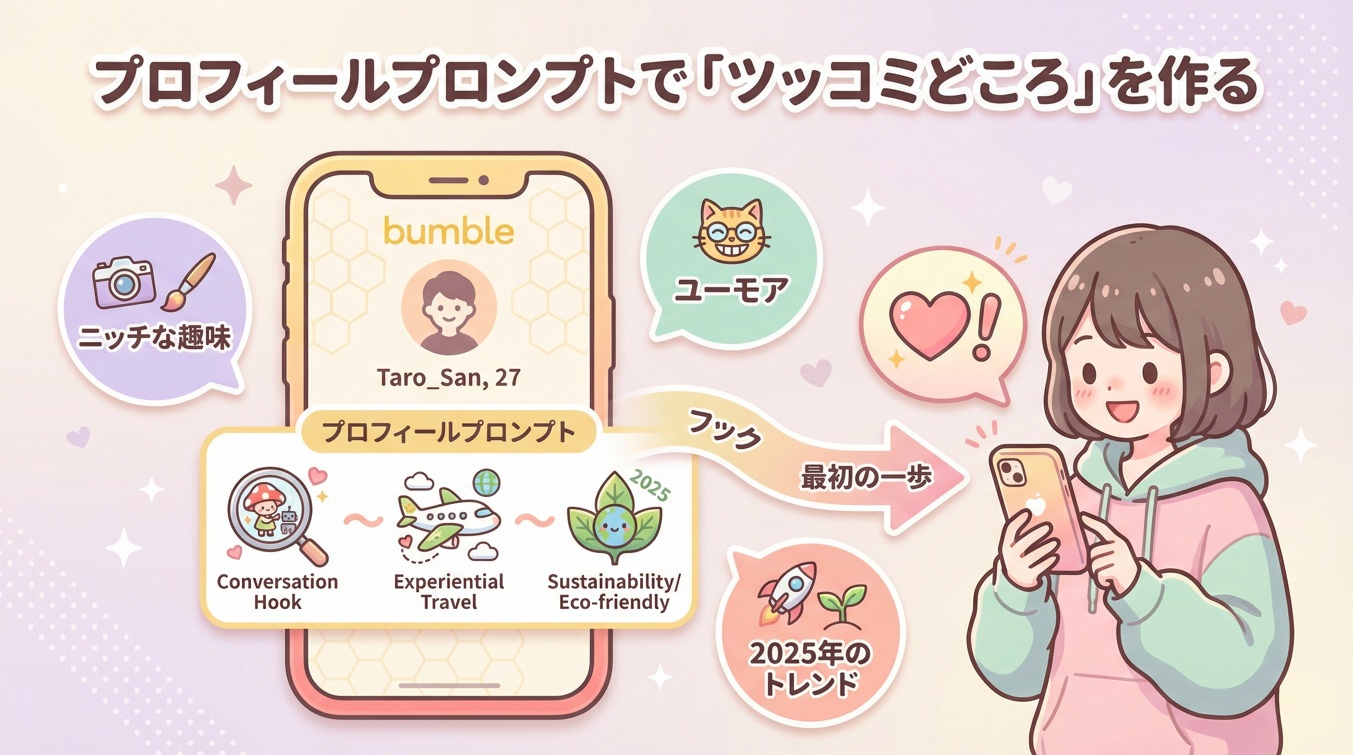 プロフィールプロンプトで「ツッコミどころ」を作る