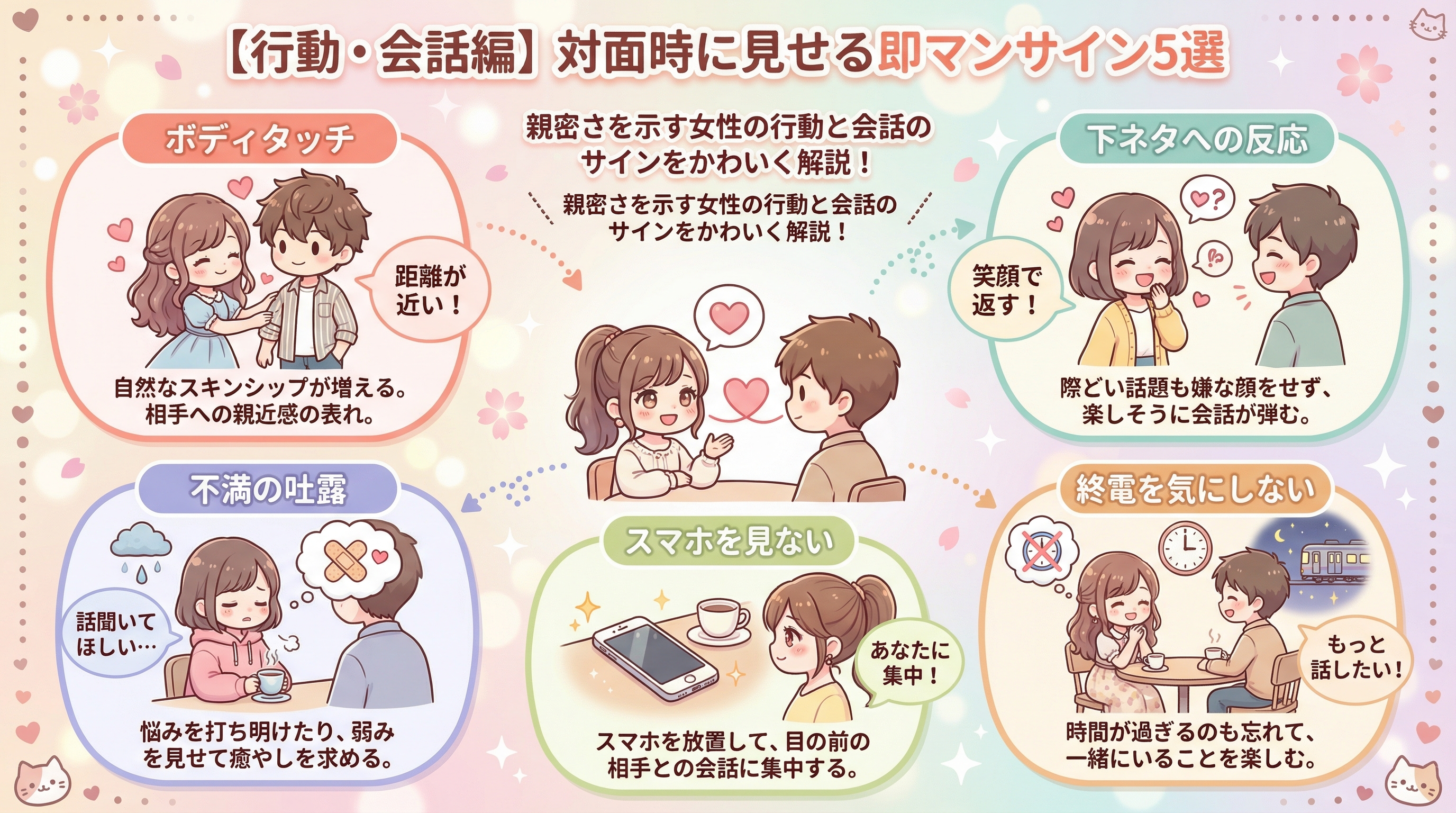 【行動・会話編】対面時に見せる即マンサイン5選