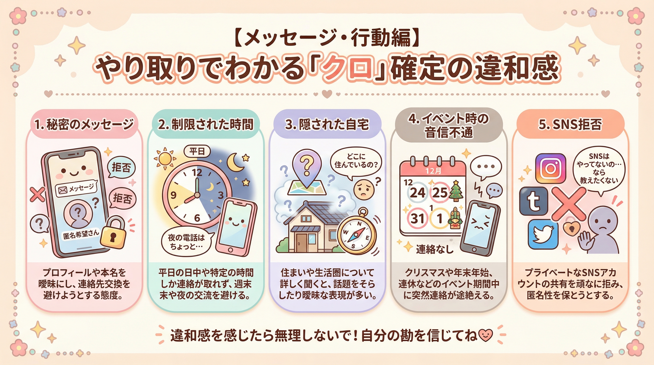 【メッセージ・行動編】やり取りでわかる「クロ」確定の違和感