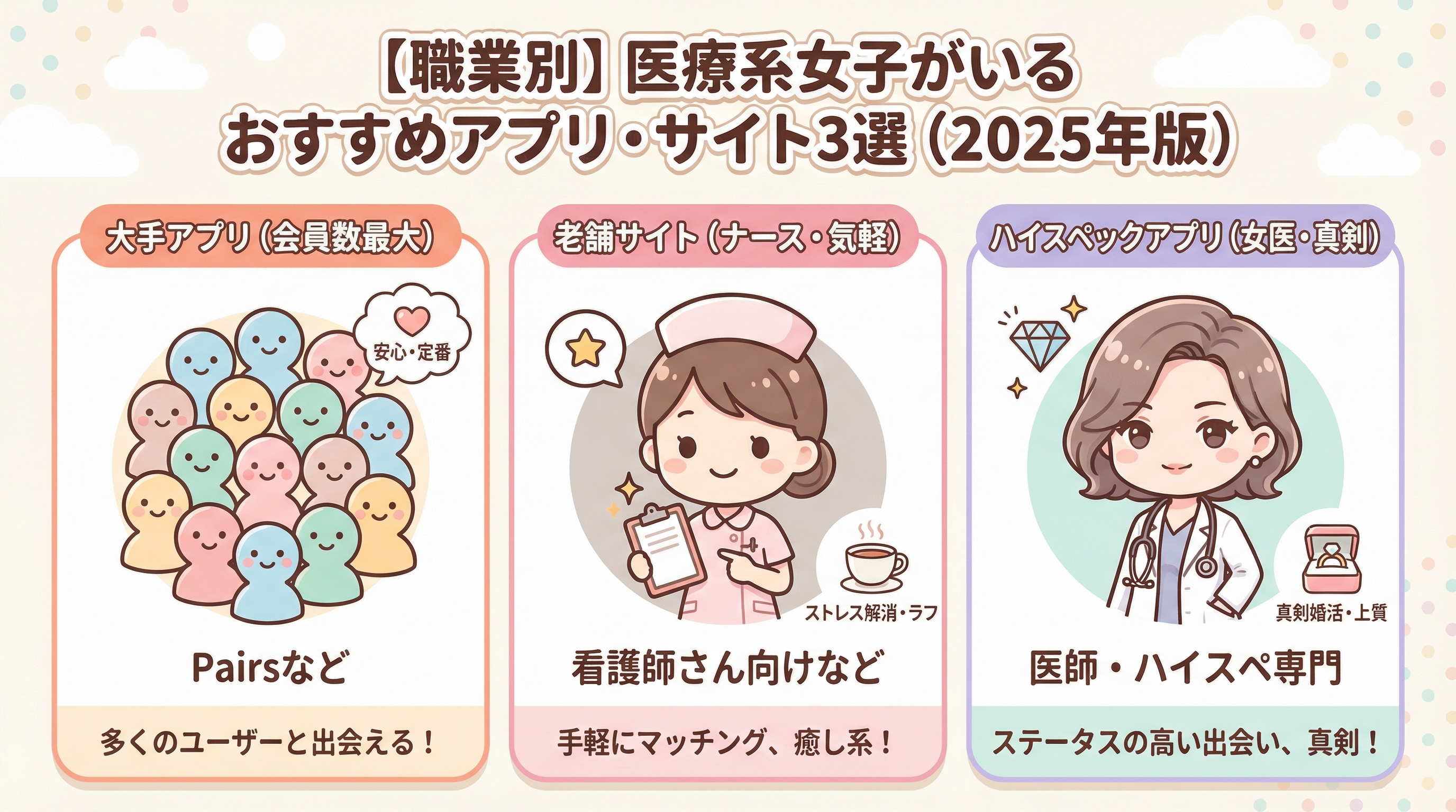 【職業別】医療系女子がいるおすすめアプリ・サイト3選(2025年版)