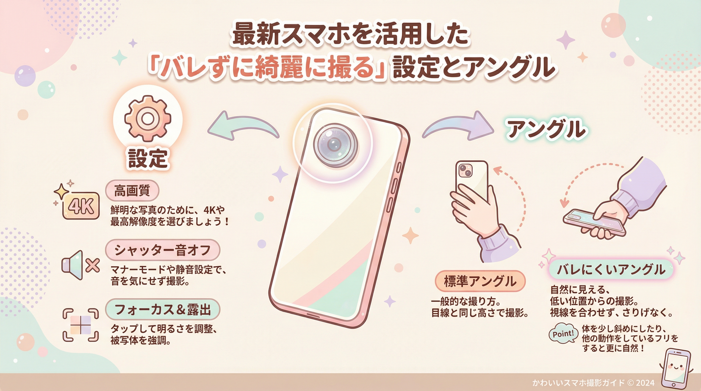 最新スマホを活用した「バレずに綺麗に撮る」設定とアングル