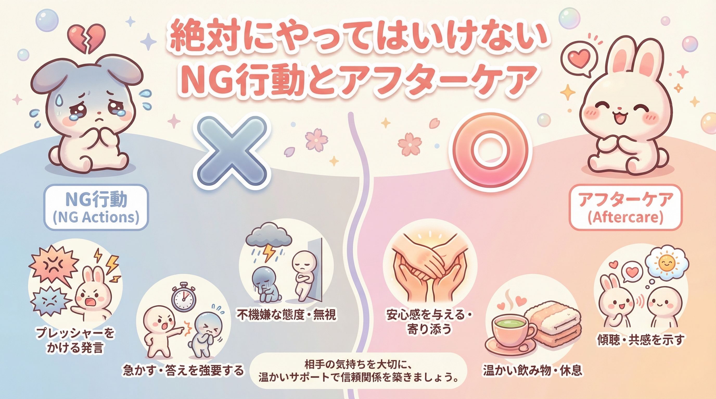 絶対にやってはいけないNG行動とアフターケア