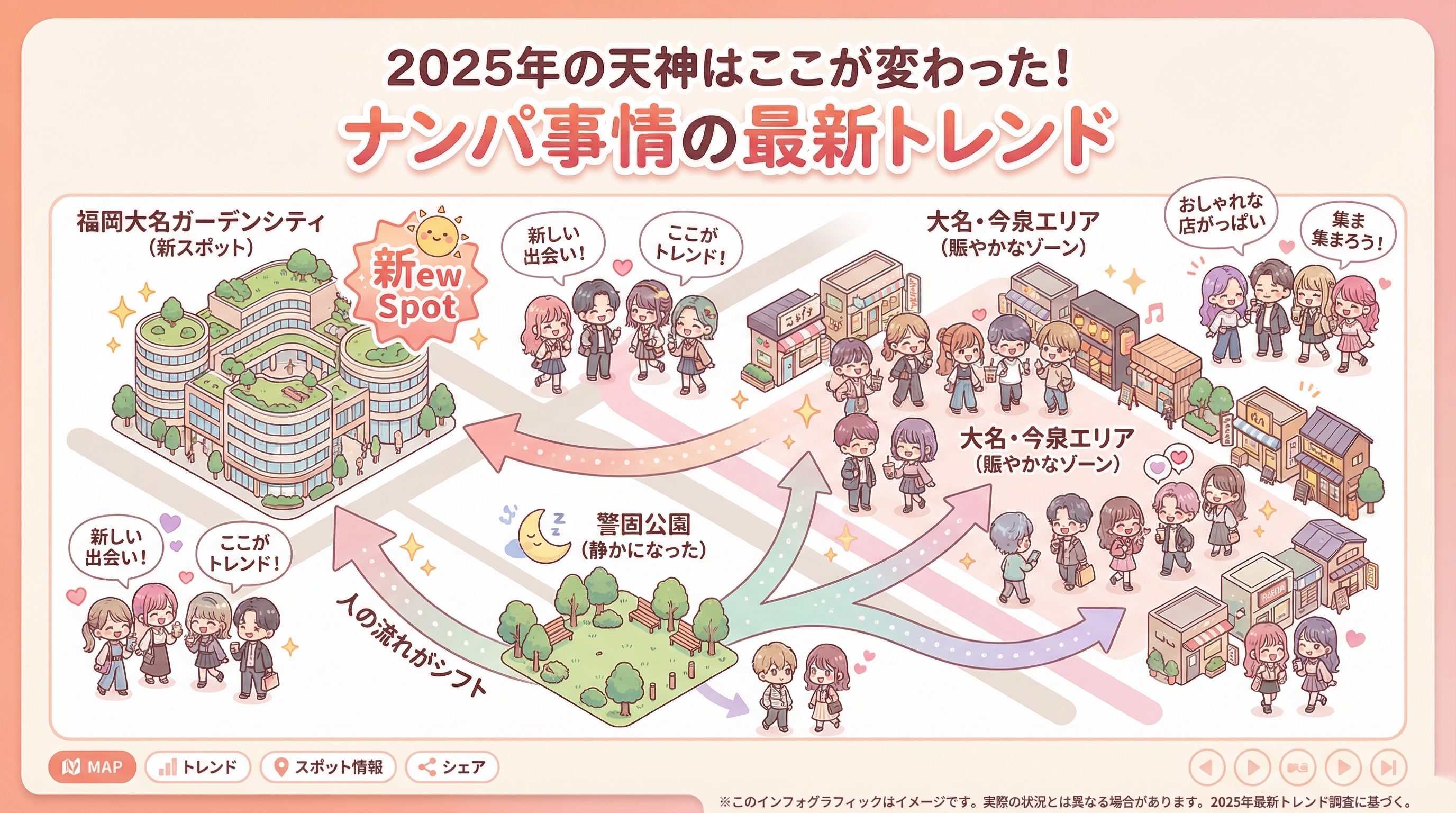 2025年の天神はここが変わった!ナンパ事情の最新トレンド