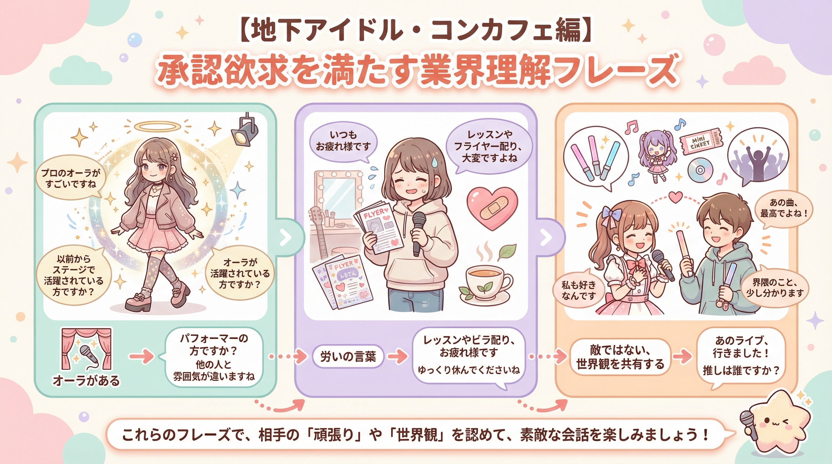 【地下アイドル・コンカフェ編】承認欲求を満たす業界理解フレーズ