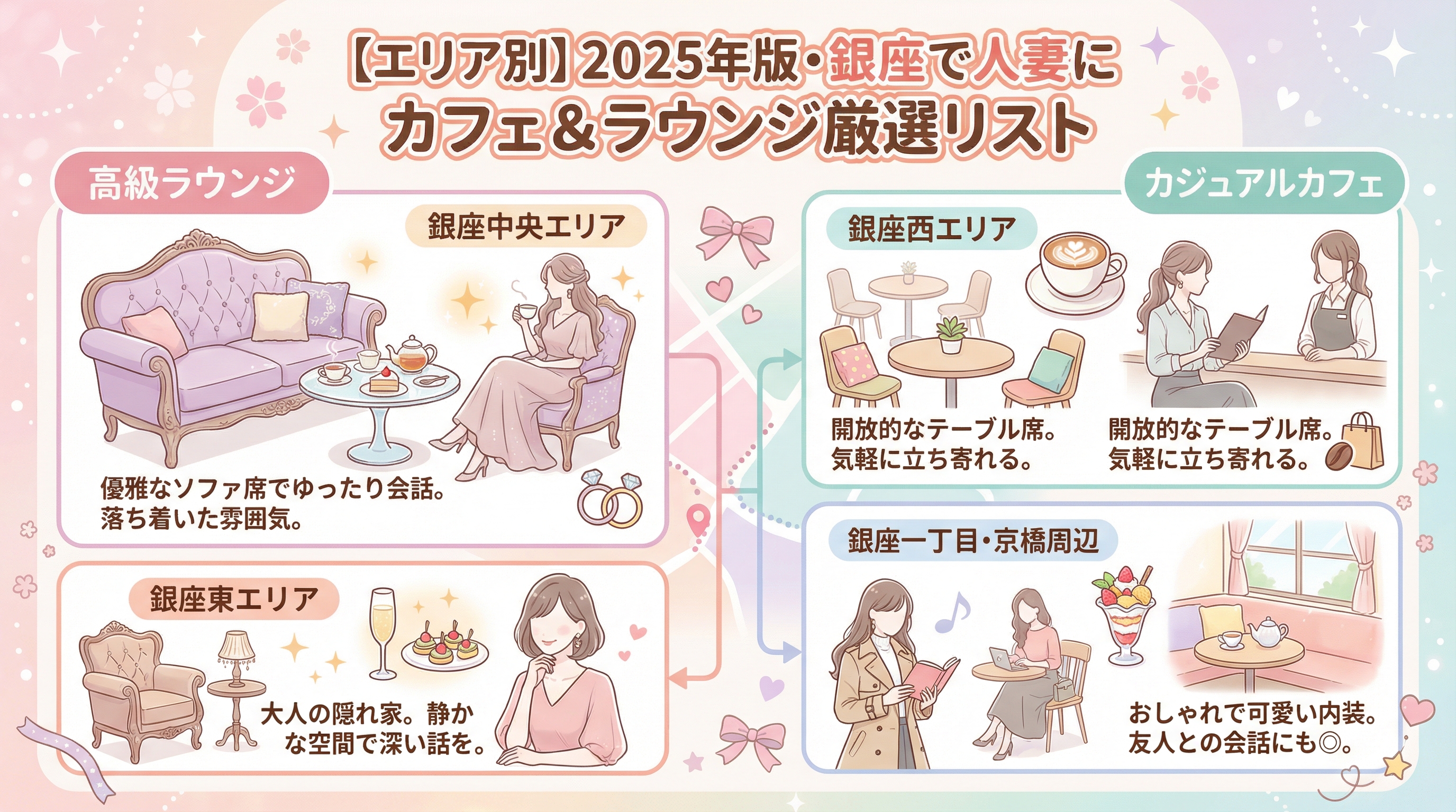 【エリア別】2025年版・銀座で人妻に出会えるカフェ&ラウンジ厳選リスト