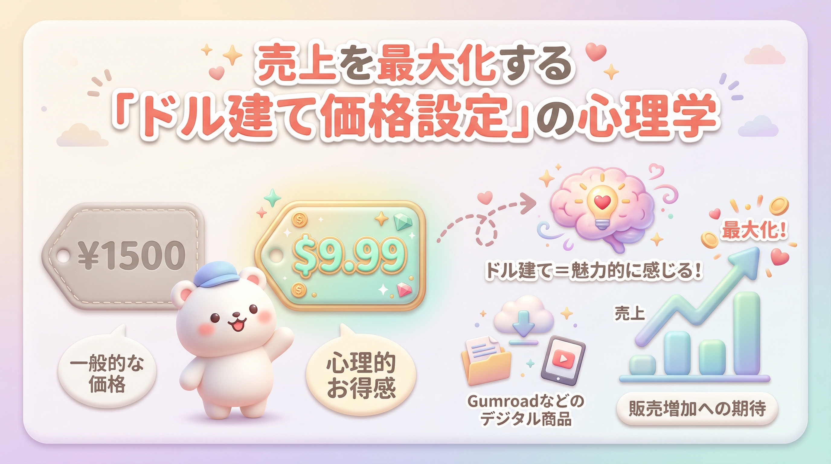 売上を最大化する「ドル建て価格設定」の心理学