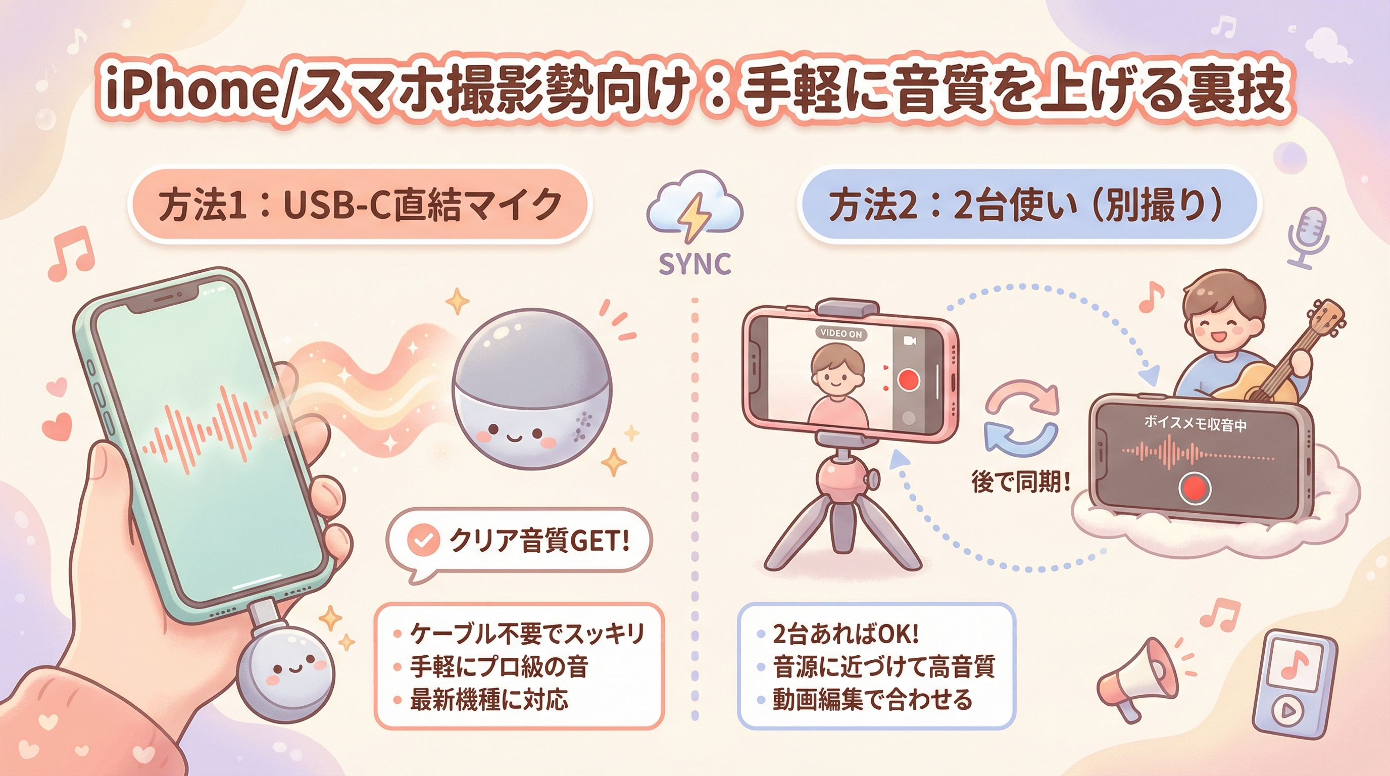 iPhone/スマホ撮影勢向け:手軽に音質を上げる裏技