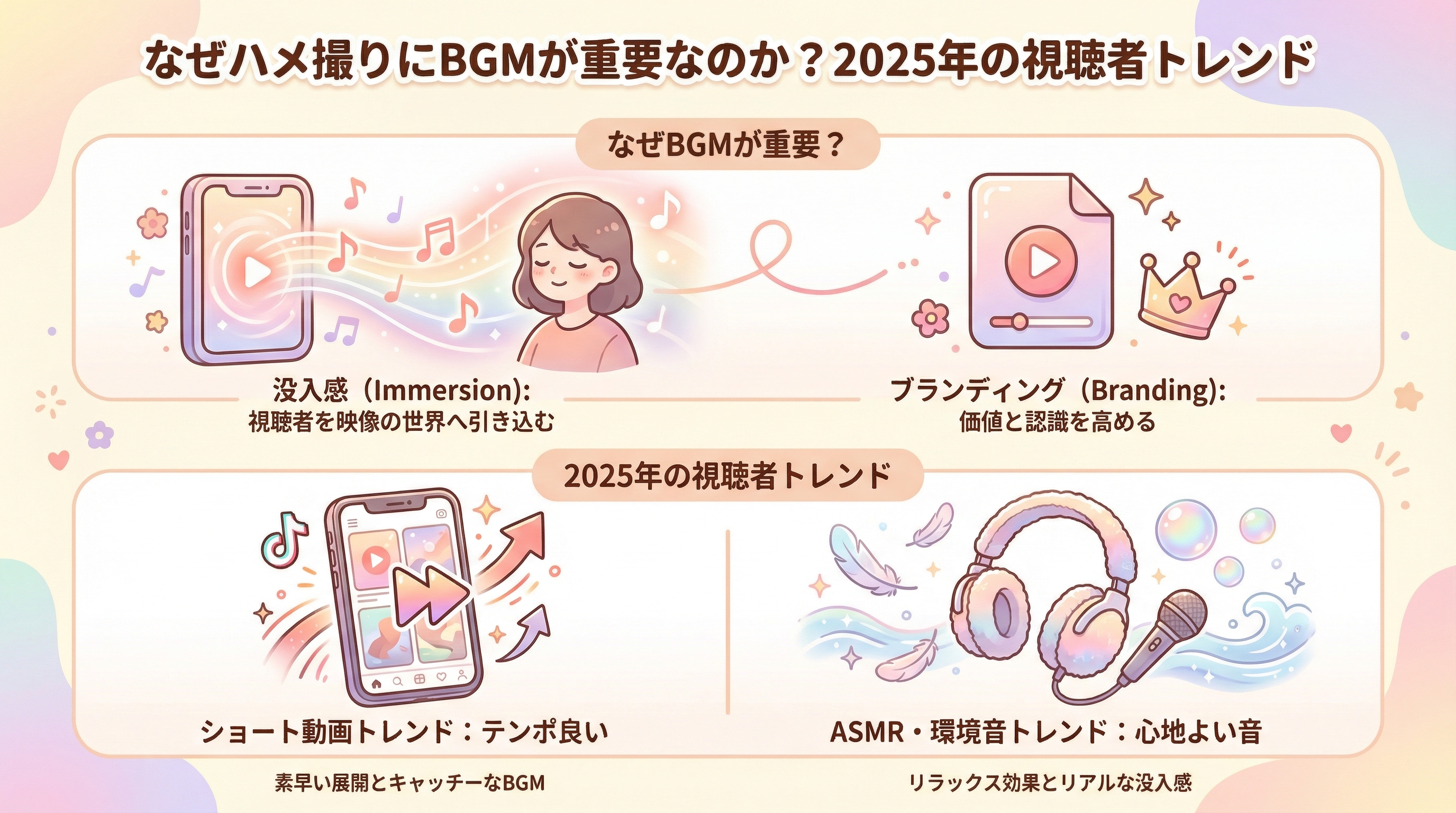なぜハメ撮りにBGMが重要なのか?2025年の視聴者トレンド