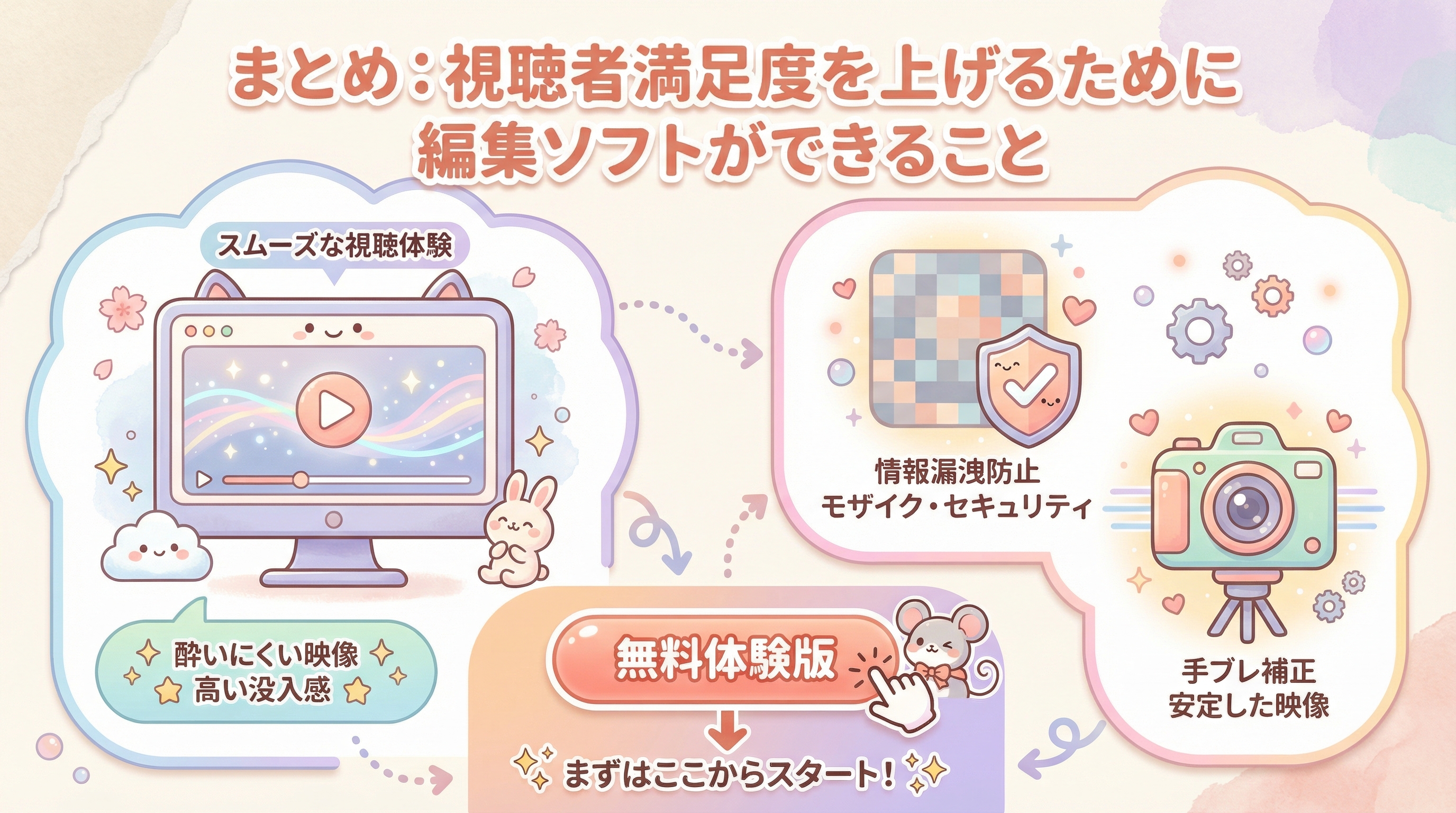 まとめ：視聴者満足度を上げるために編集ソフトができること