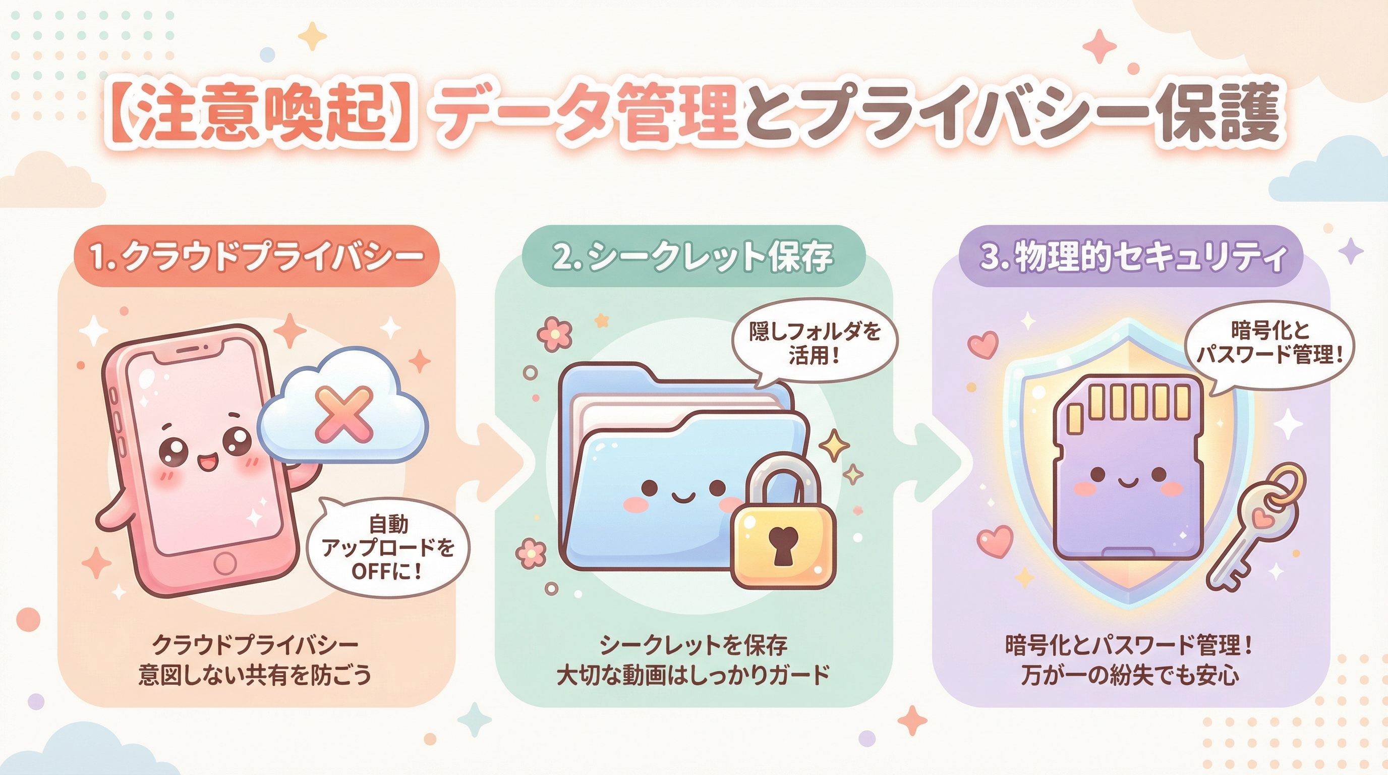 【注意喚起】データ管理とプライバシー保護