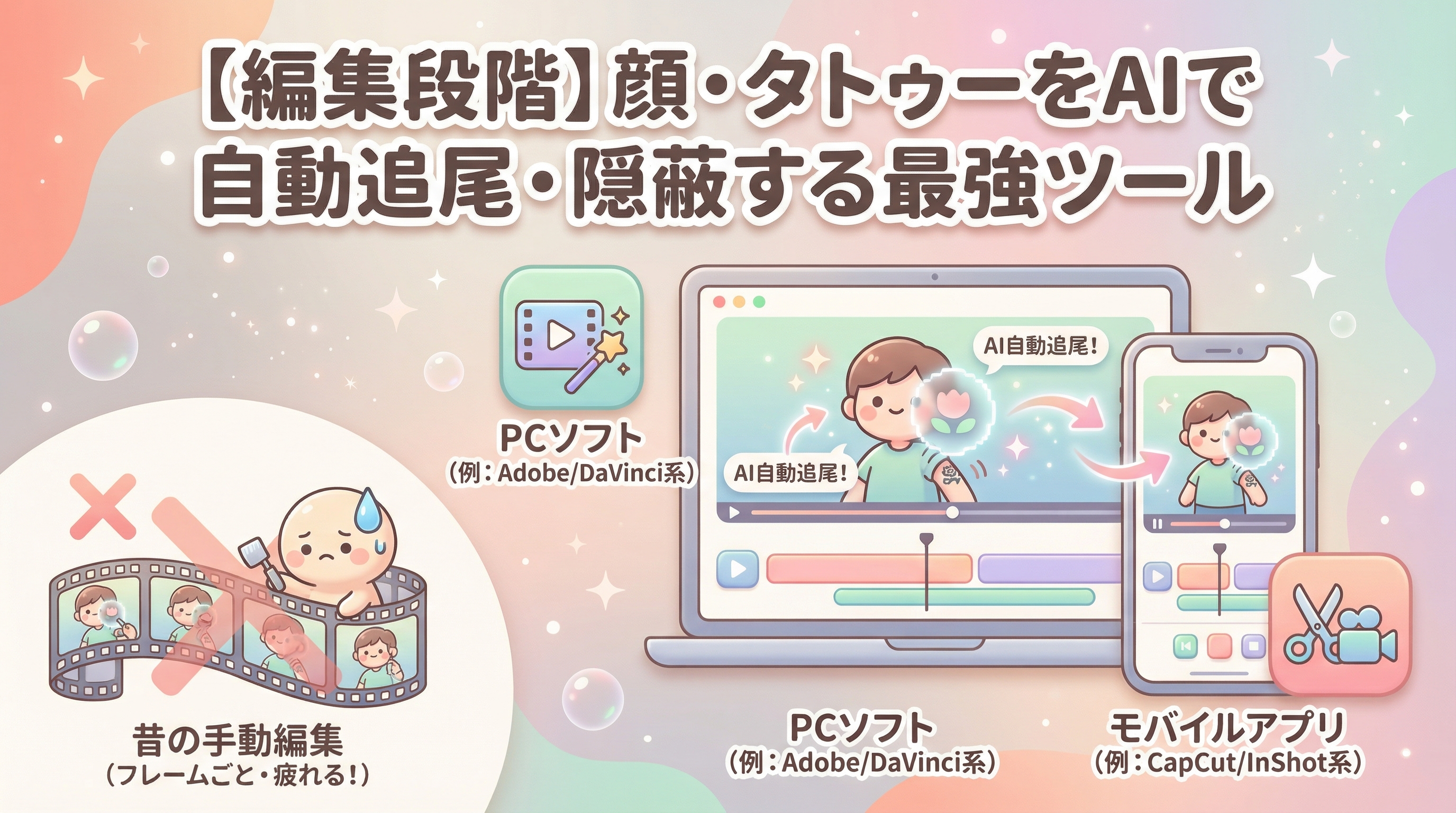 【編集段階】顔・タトゥーをAIで自動追尾・隠蔽する最強ツール