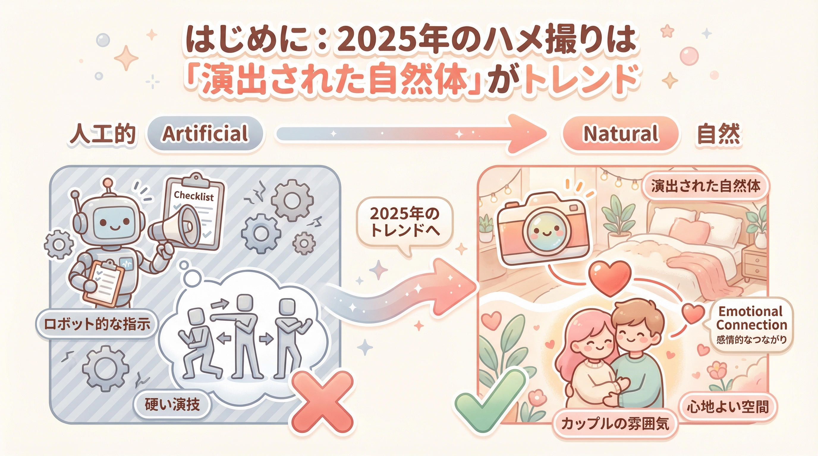 はじめに:2025年のハメ撮りは「演出された自然体」がトレンド