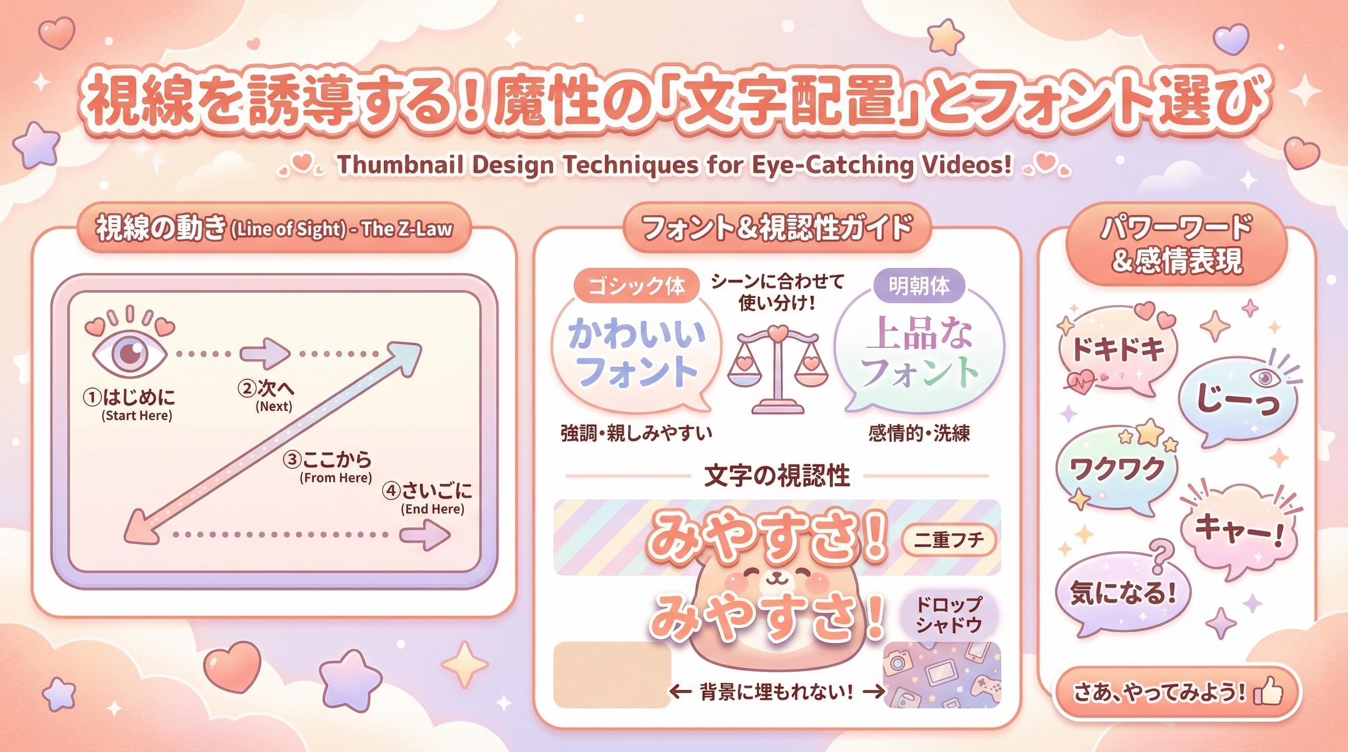 視線を誘導する！魔性の「文字配置」とフォント選び