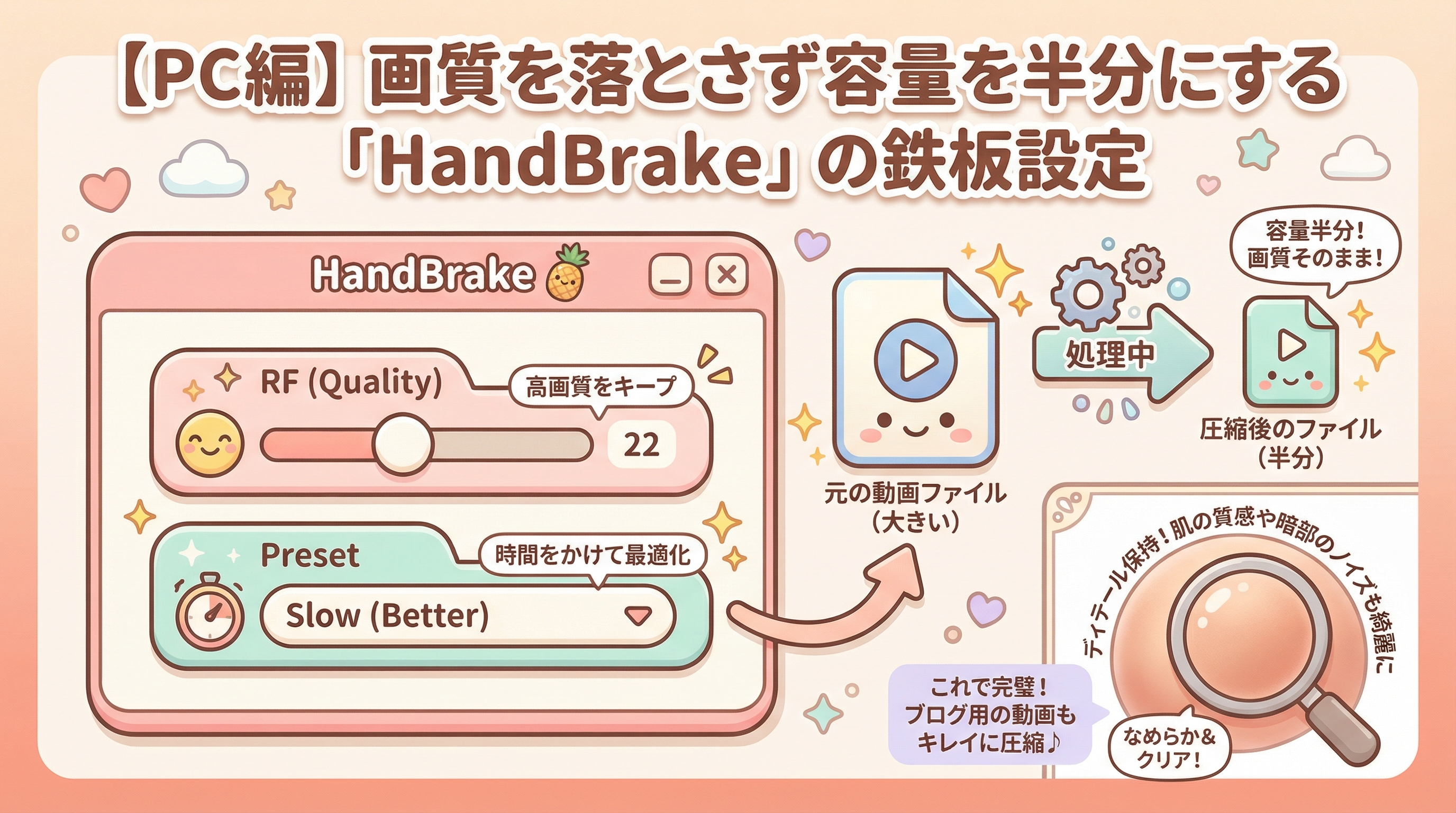 【PC編】画質を落とさず容量を半分にする「HandBrake」の鉄板設定