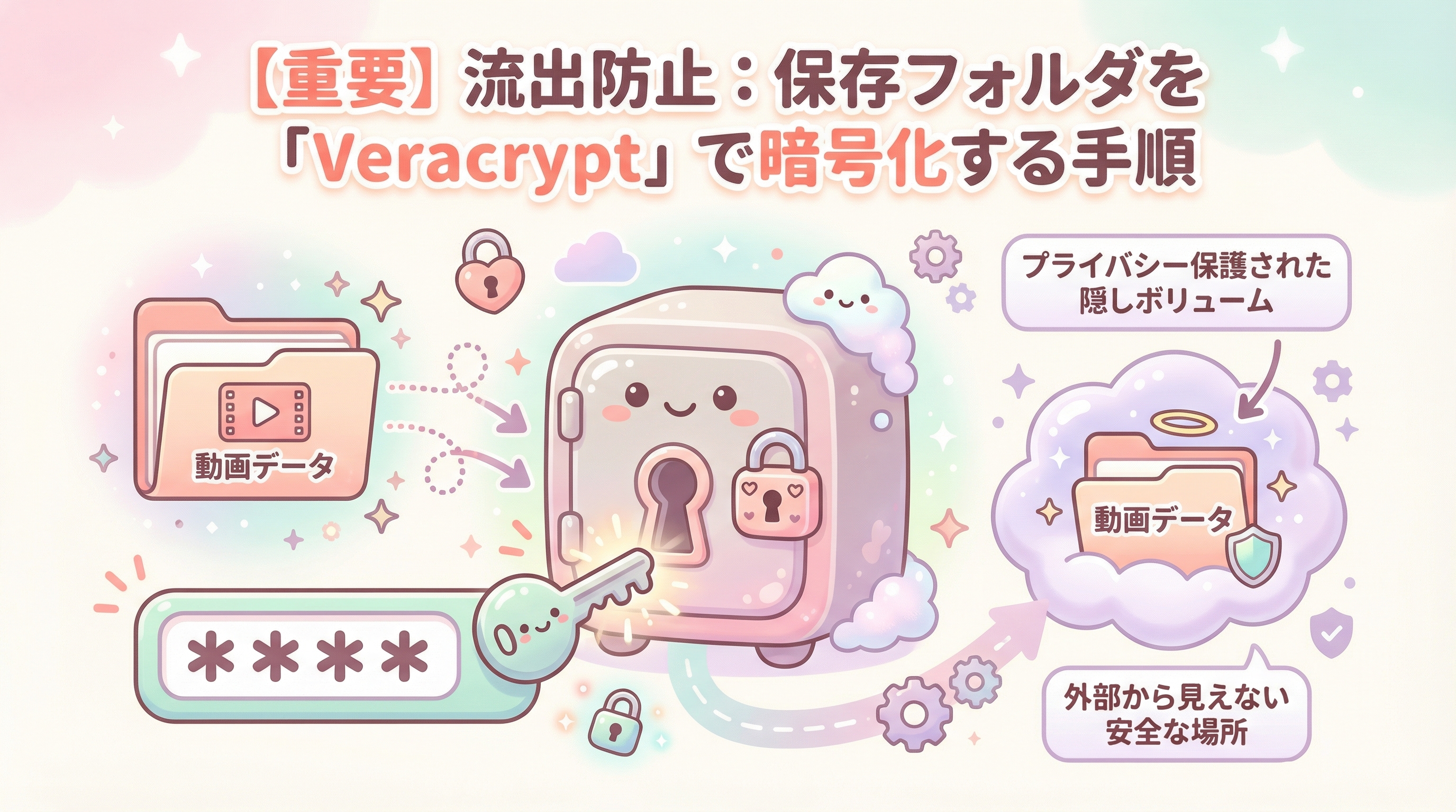 【重要】流出防止：保存フォルダを「Veracrypt」で暗号化する手順