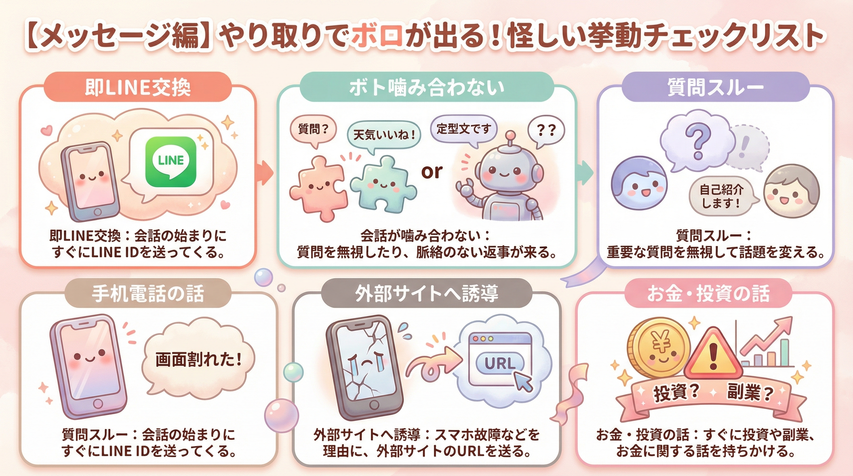 【メッセージ編】やり取りでボロが出る！怪しい挙動チェックリスト