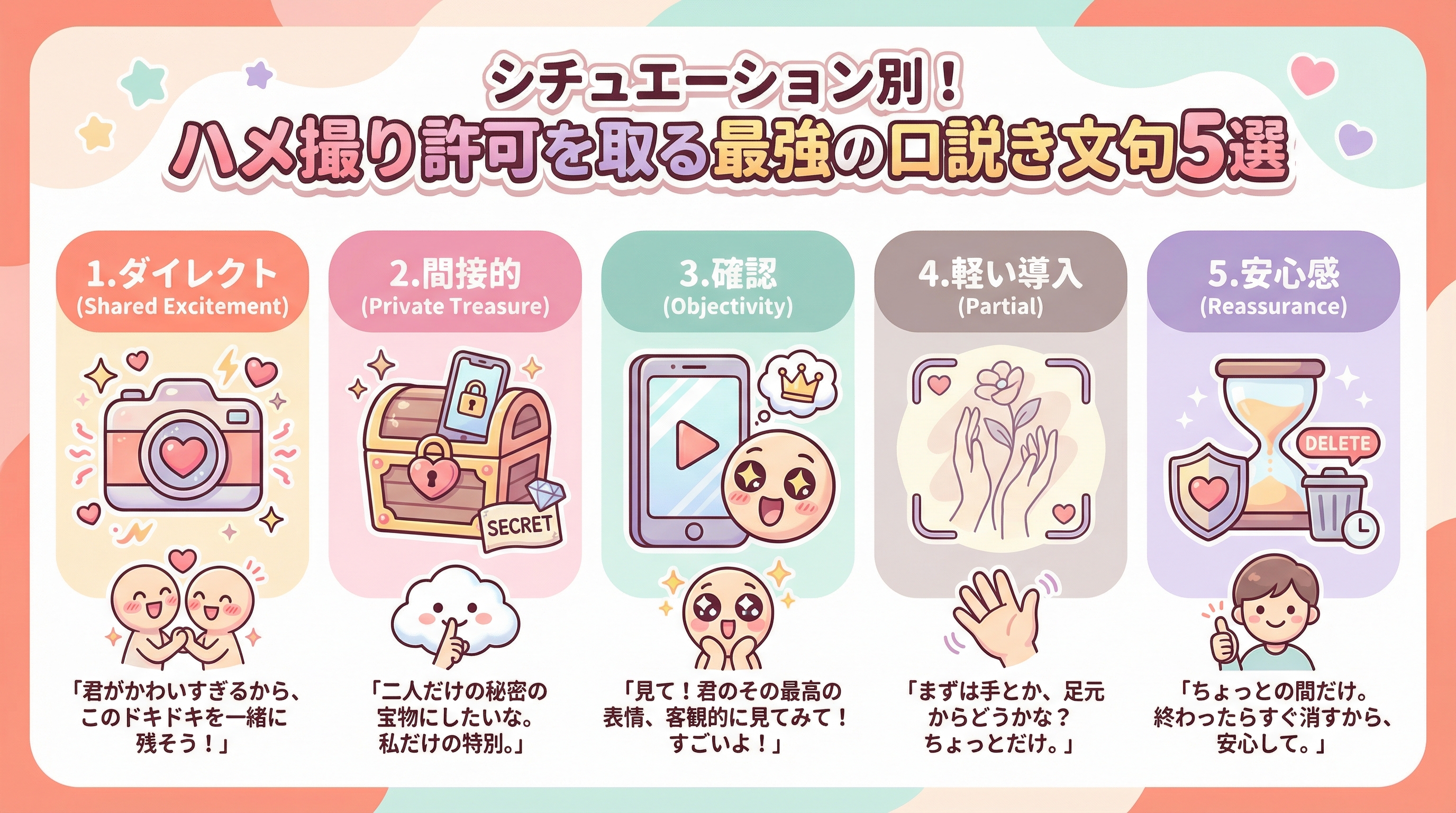 シチュエーション別!ハメ撮り許可を取る最強の口説き文句5選