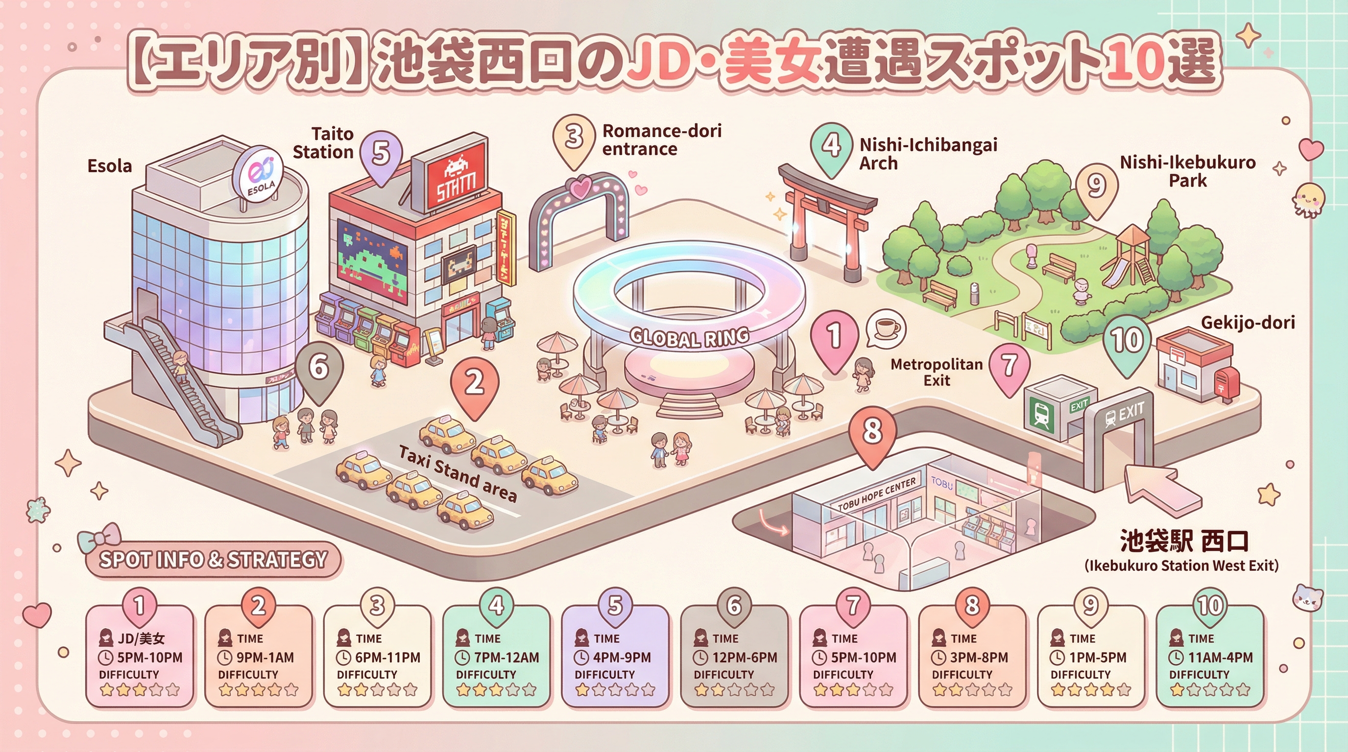 【エリア別】池袋西口のJD・美女遭遇スポット10選