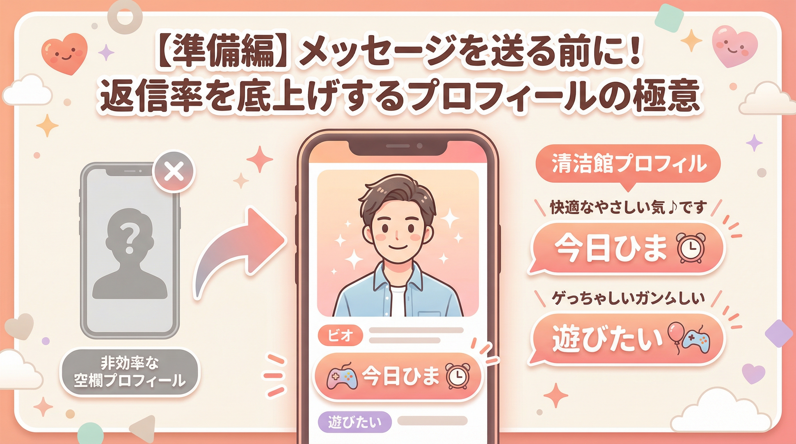 【準備編】メッセージを送る前に！返信率を底上げするプロフィールの極意