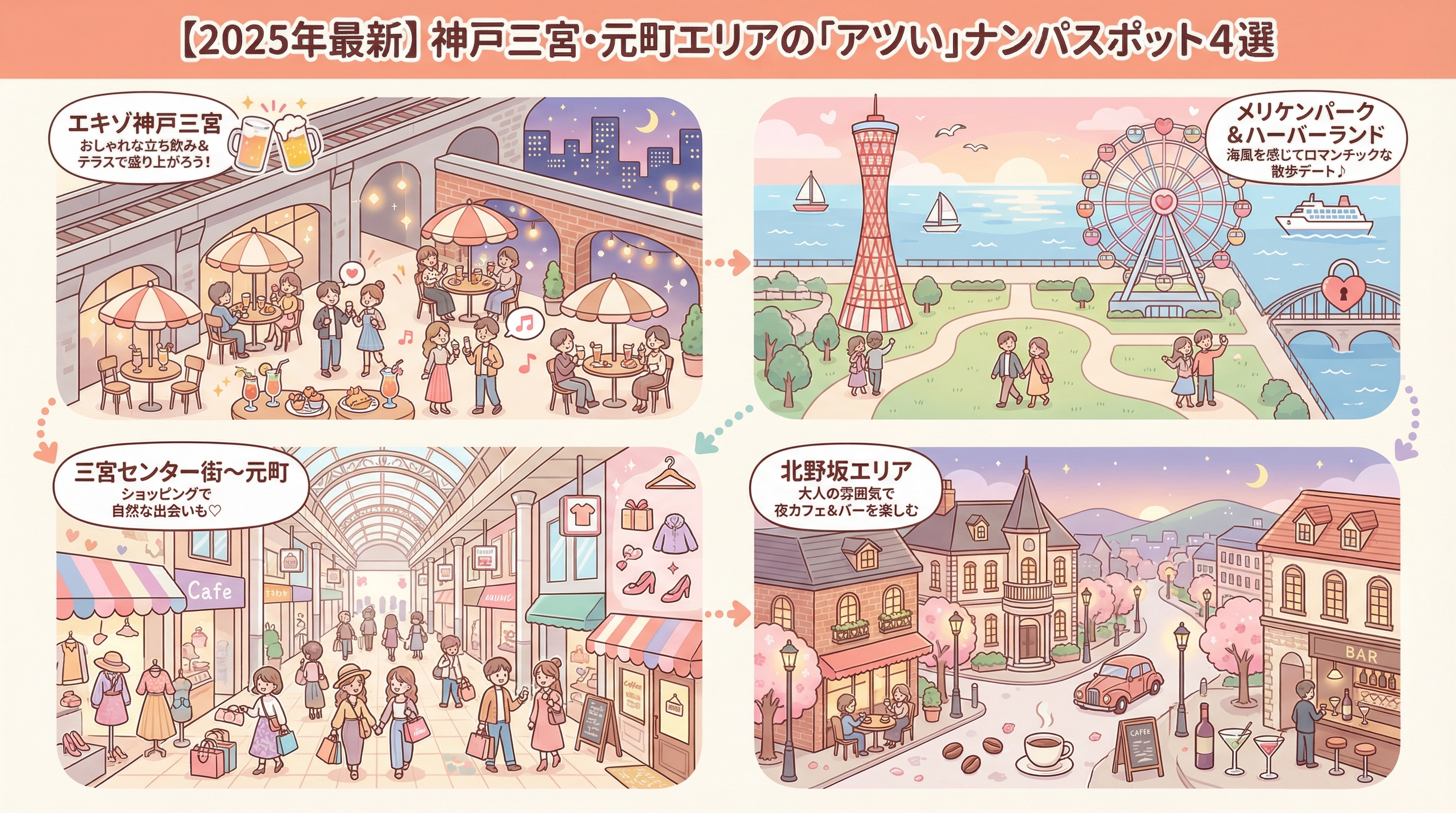 【2025年最新】神戸三宮・元町エリアの「アツい」ナンパスポット4選