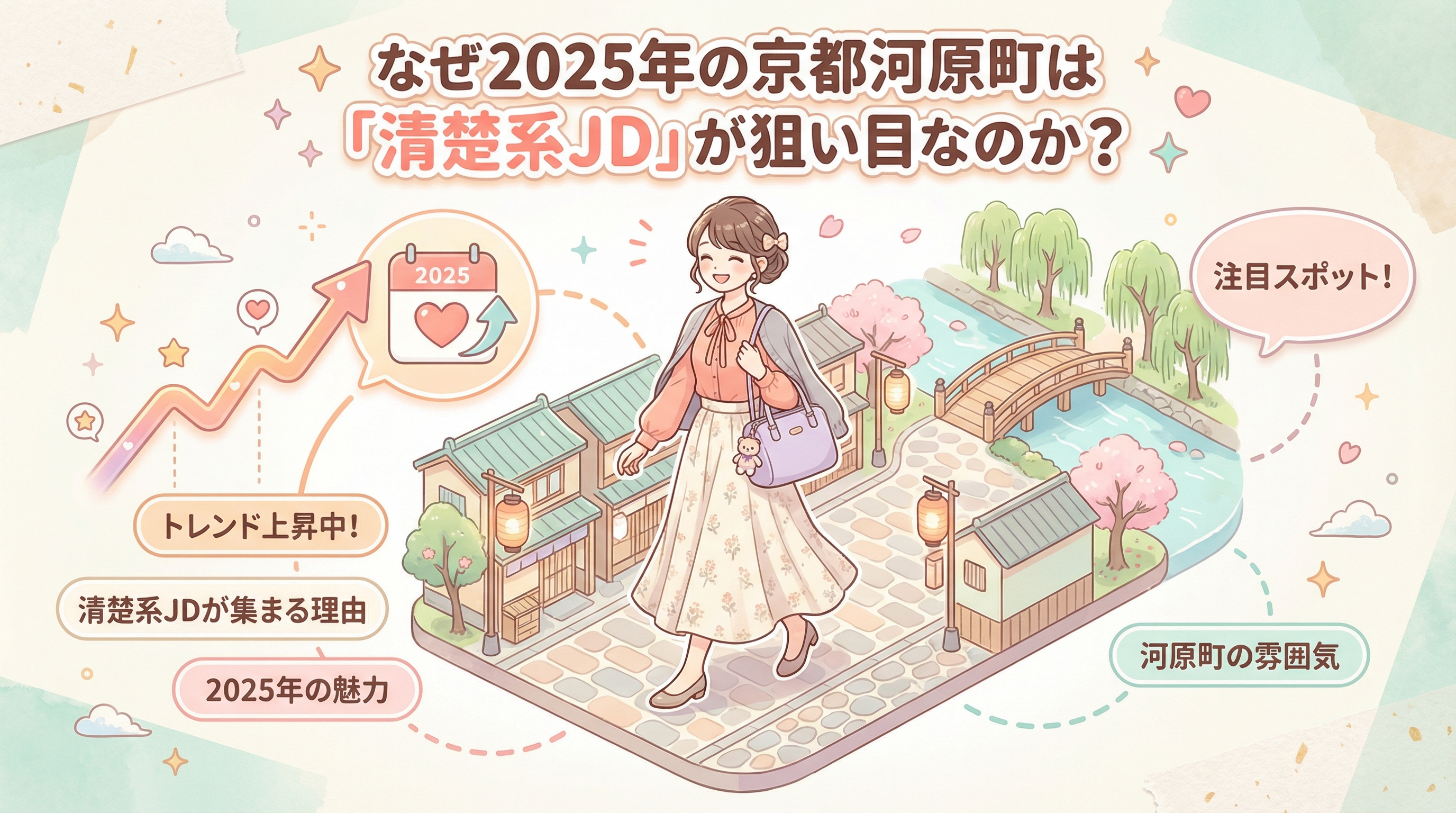 なぜ2025年の京都河原町は「清楚系JD」が狙い目なのか?