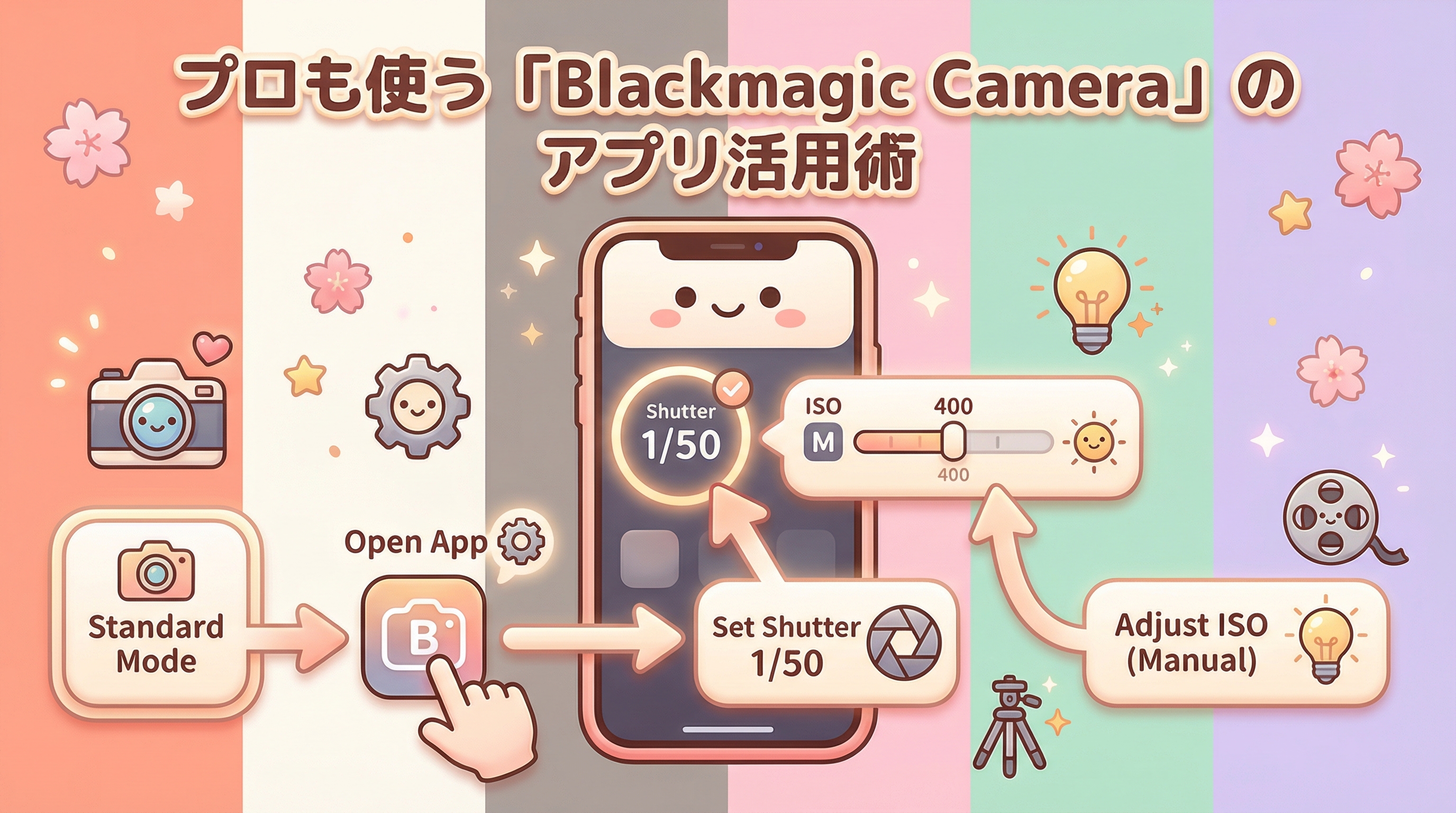 プロも使う「Blackmagic Camera」アプリ活用術