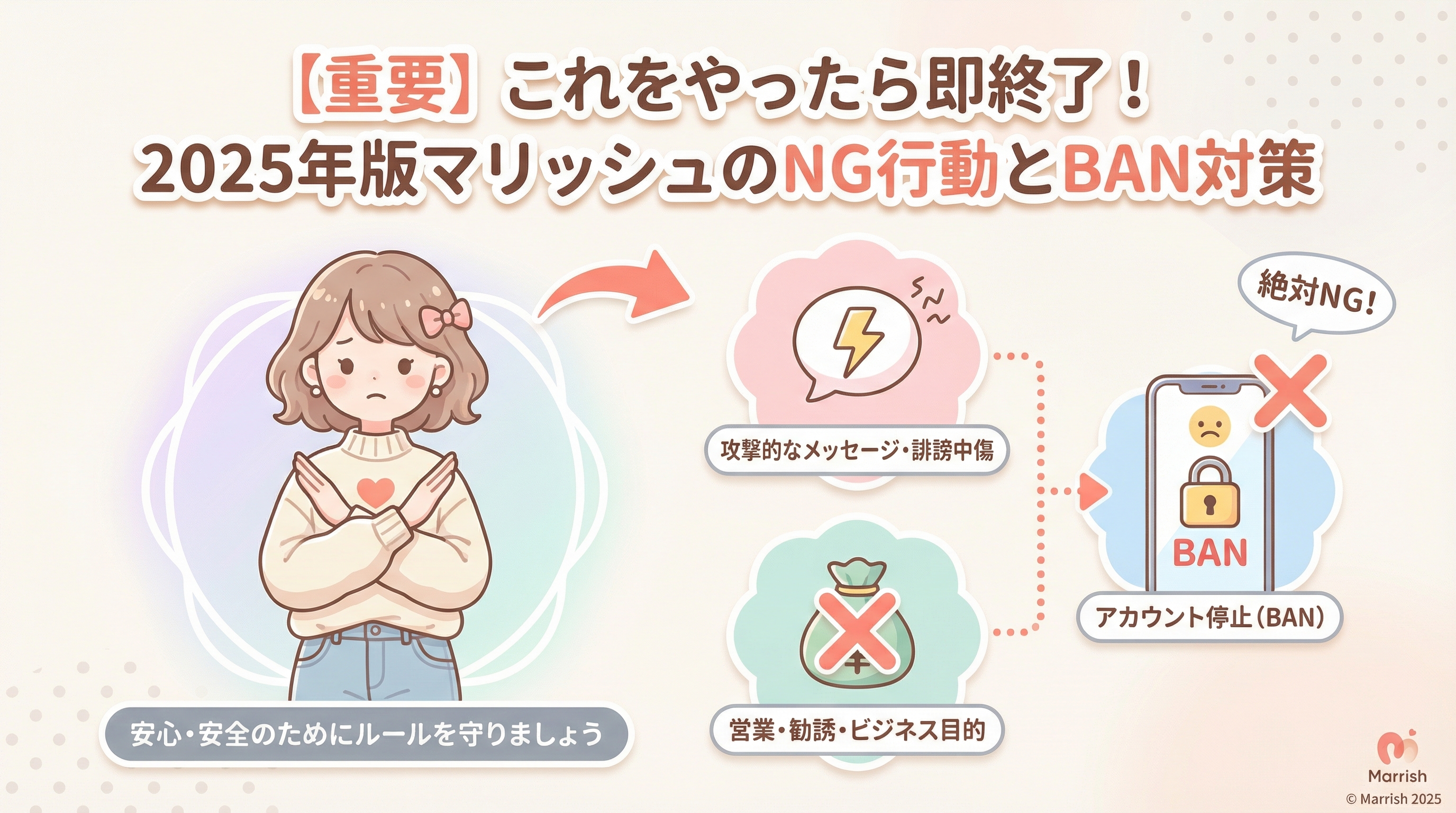 【重要】これをやったら即終了!2025年版マリッシュのNG行動とBAN対策