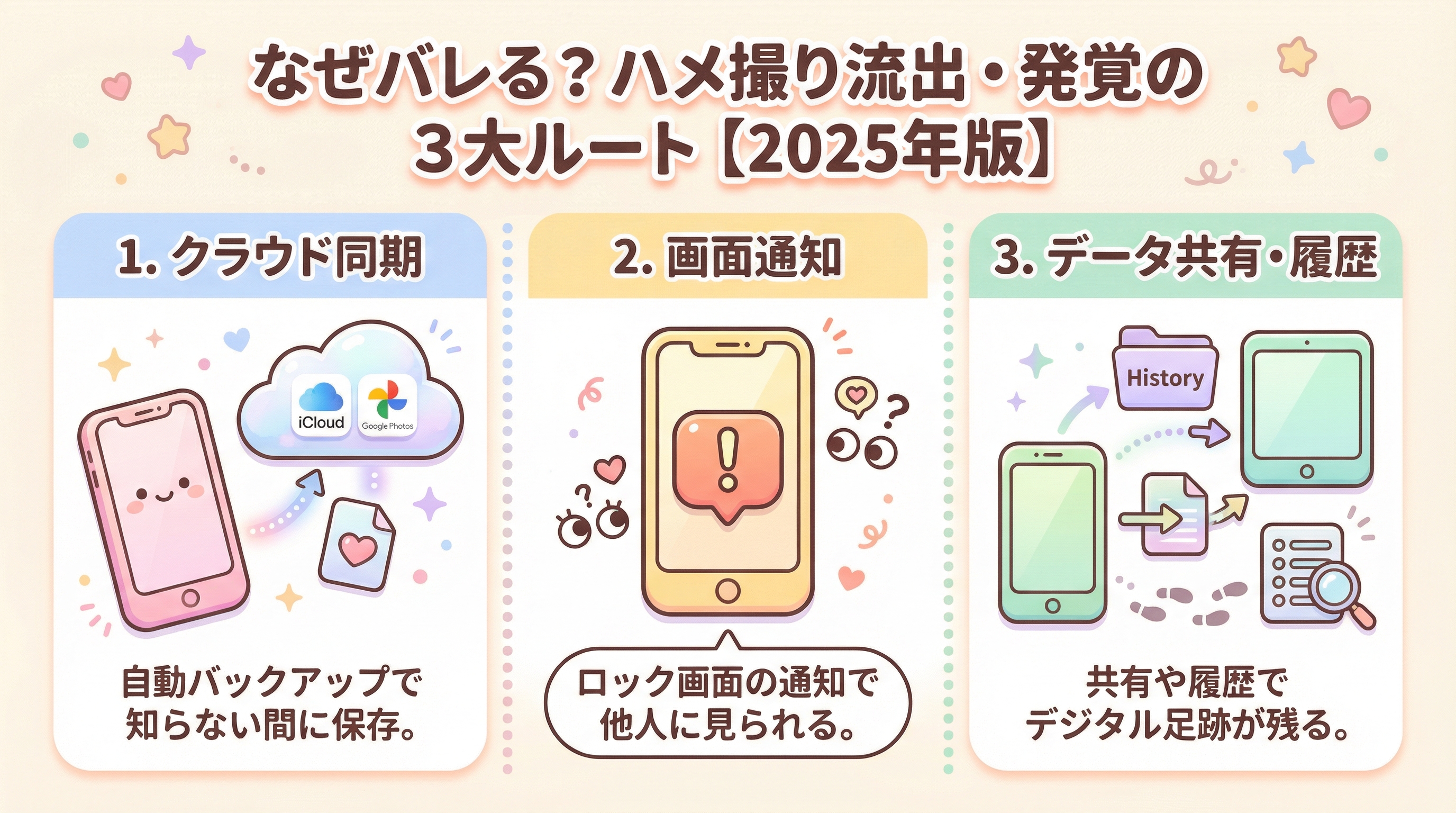 なぜバレる?ハメ撮り流出・発覚の3大ルート【2025年版】