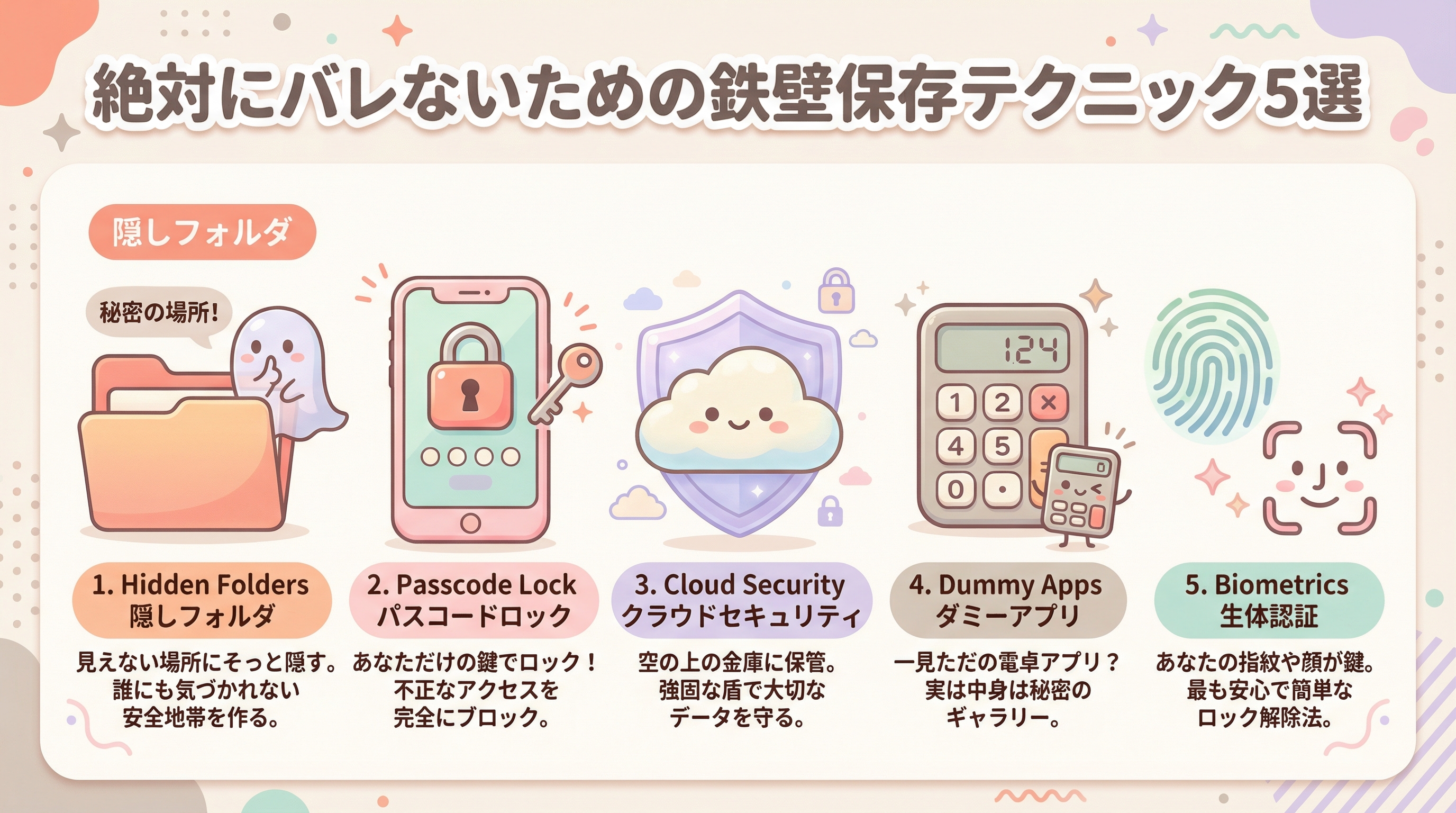 絶対にバレないための鉄壁保存テクニック5選