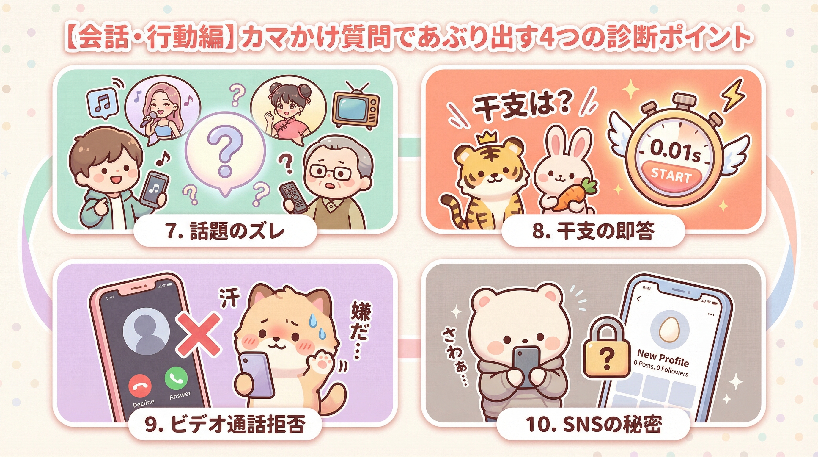 【会話・行動編】カマかけ質問であぶり出す4つの診断ポイント