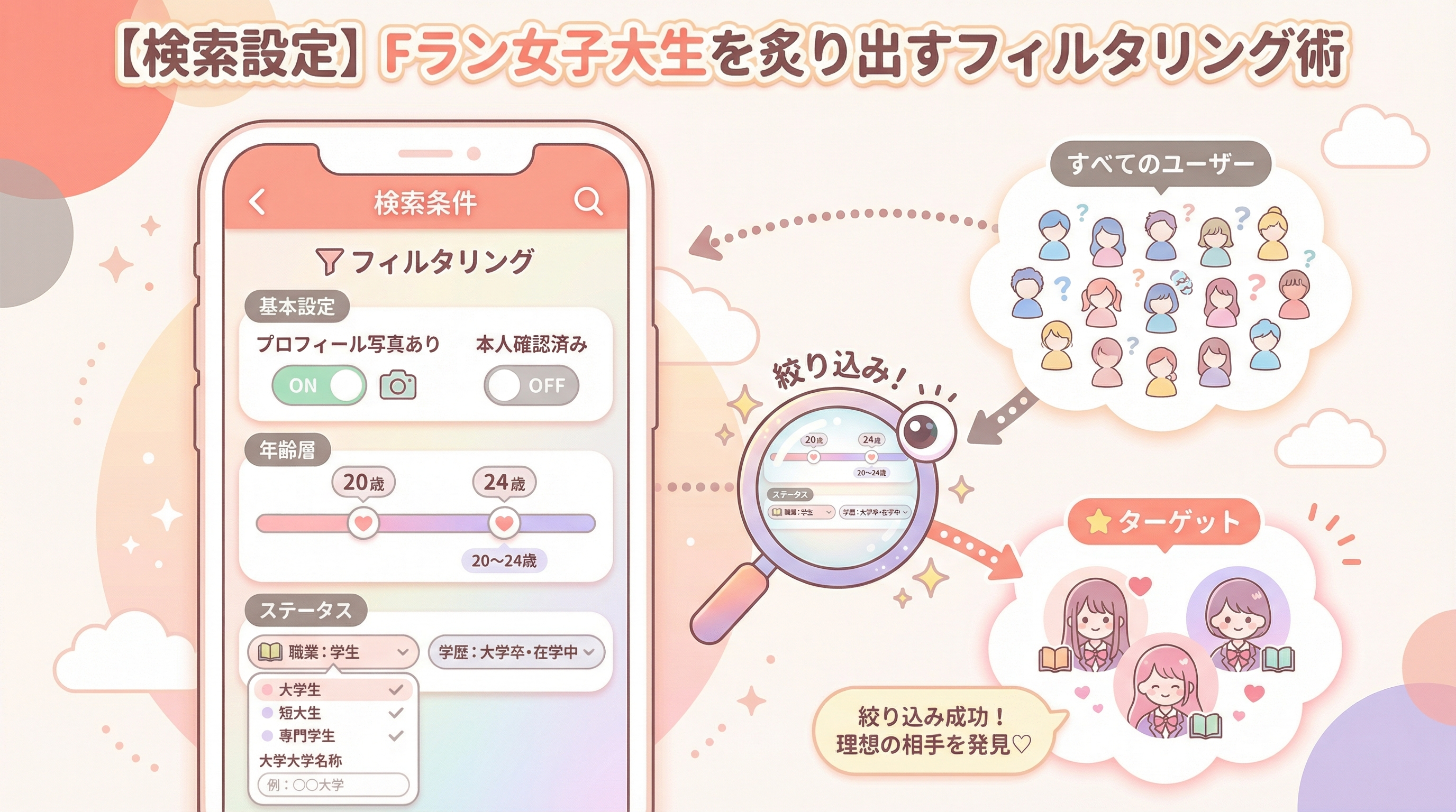 【検索設定】Fラン女子大生を炙り出すフィルタリング術