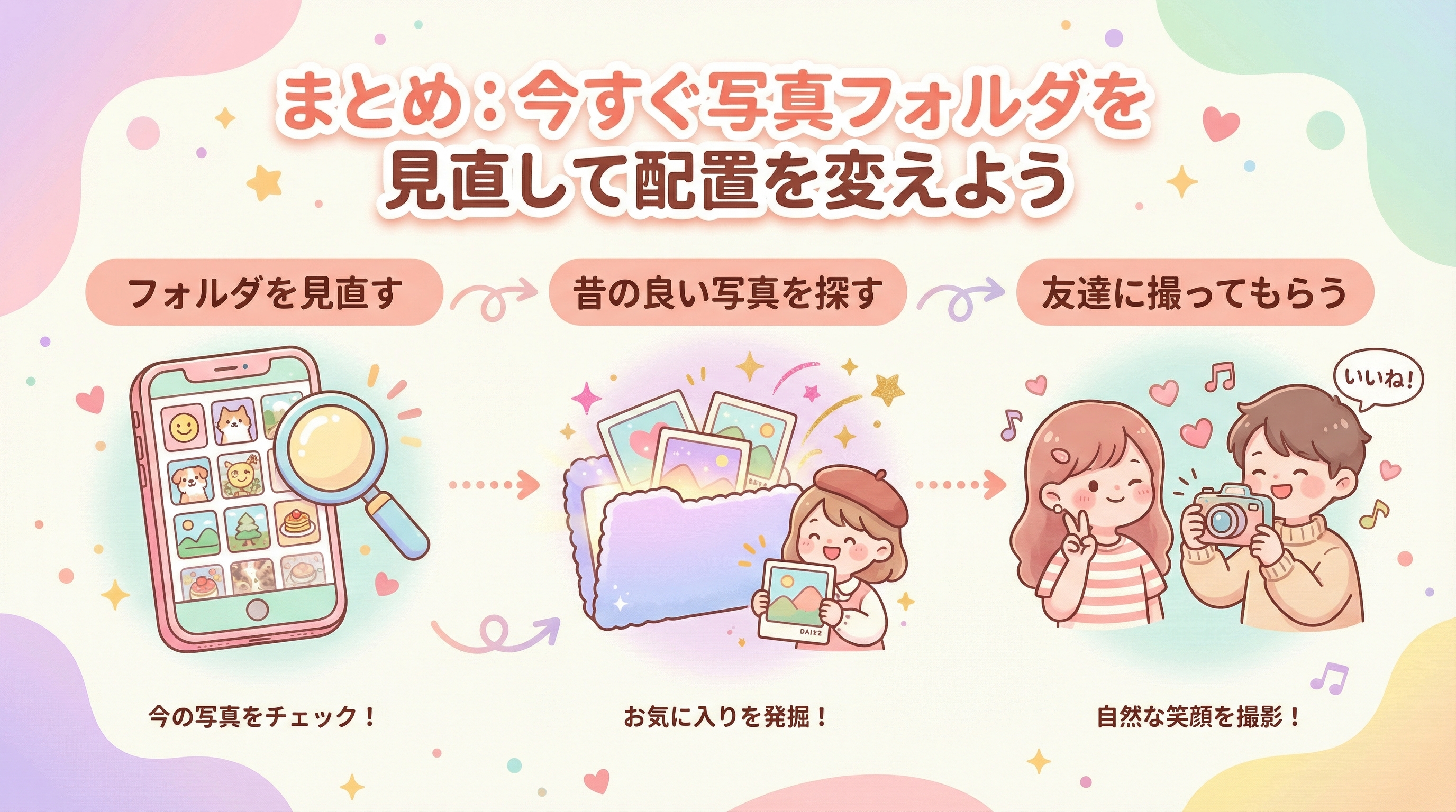 まとめ：今すぐ写真フォルダを見直して配置を変えよう