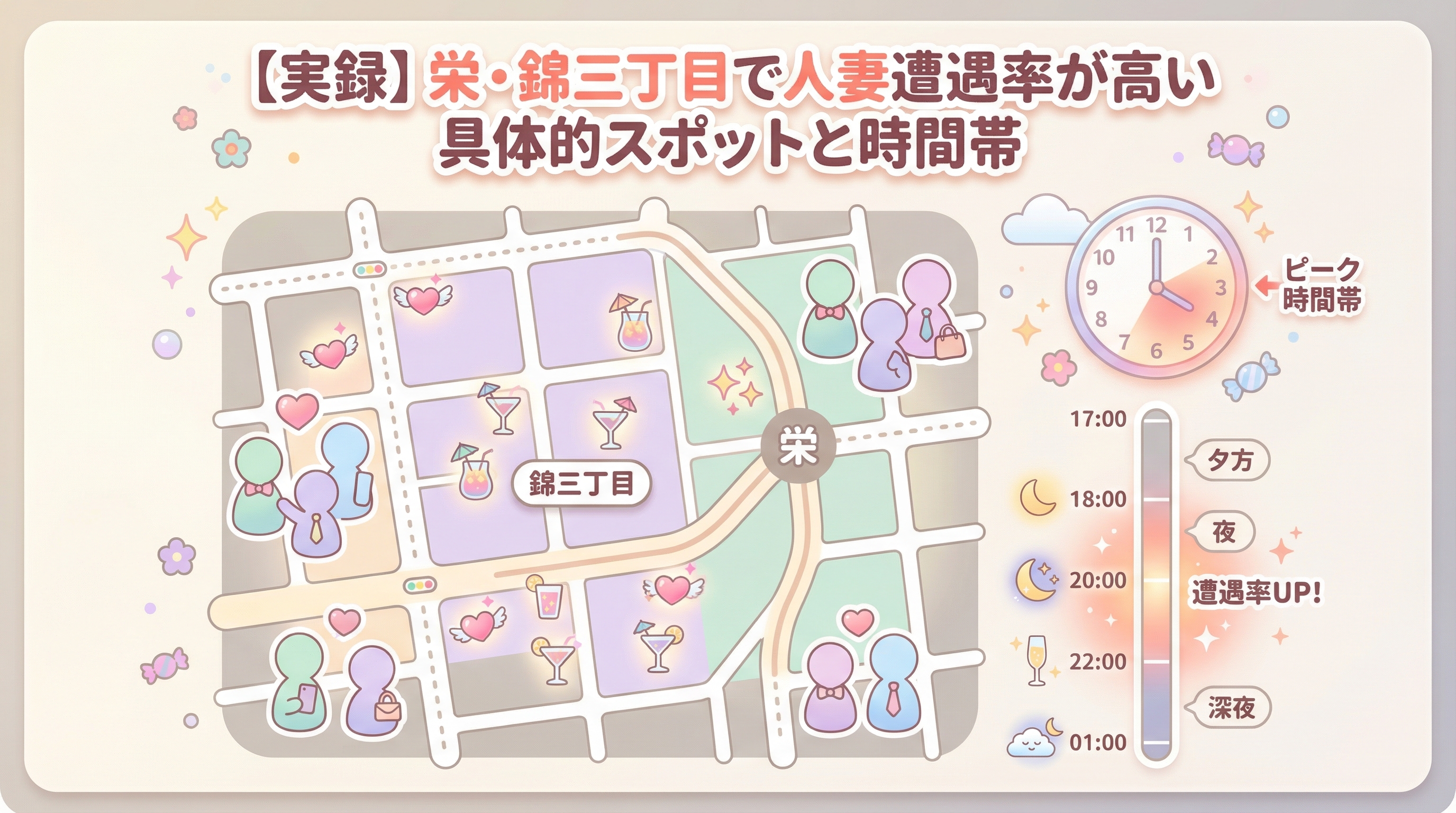 【実録】栄・錦三丁目で人妻遭遇率が高い具体的スポットと時間帯