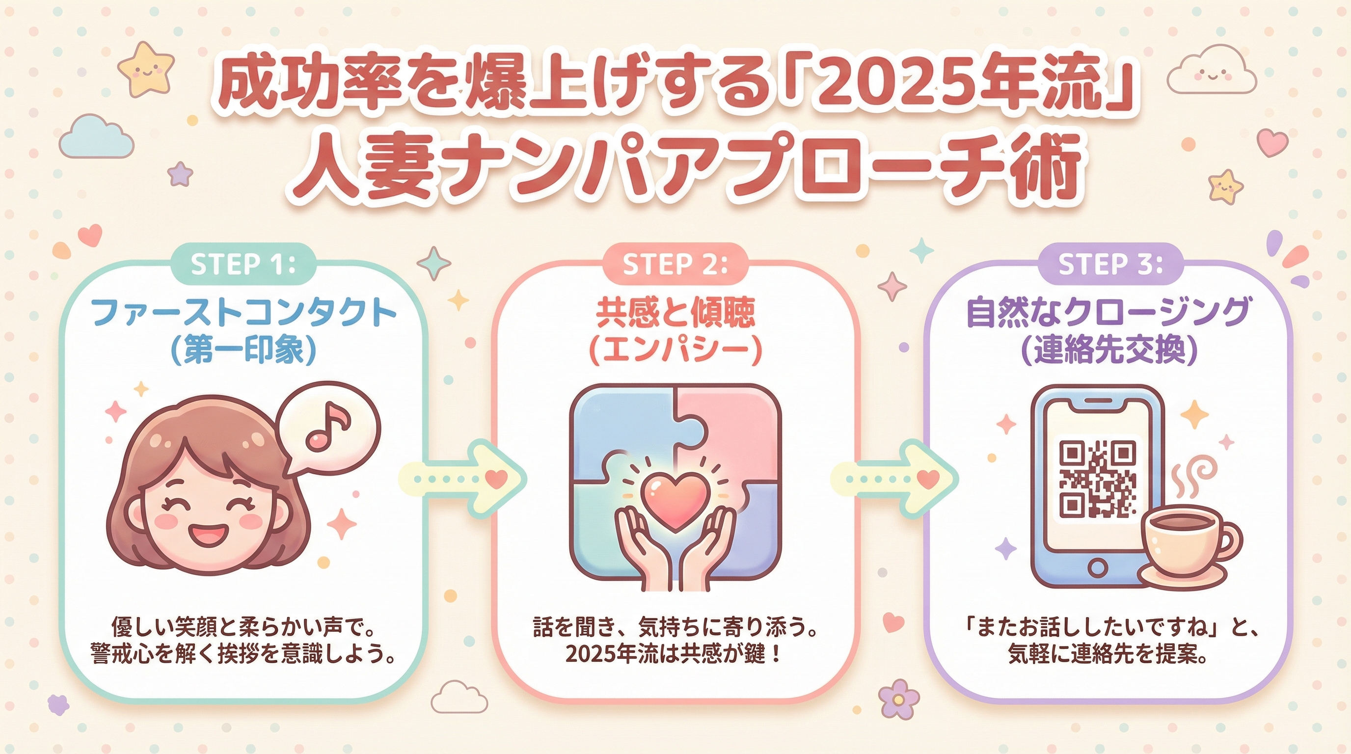 成功率を爆上げする「2025年流」人妻ナンパアプローチ術