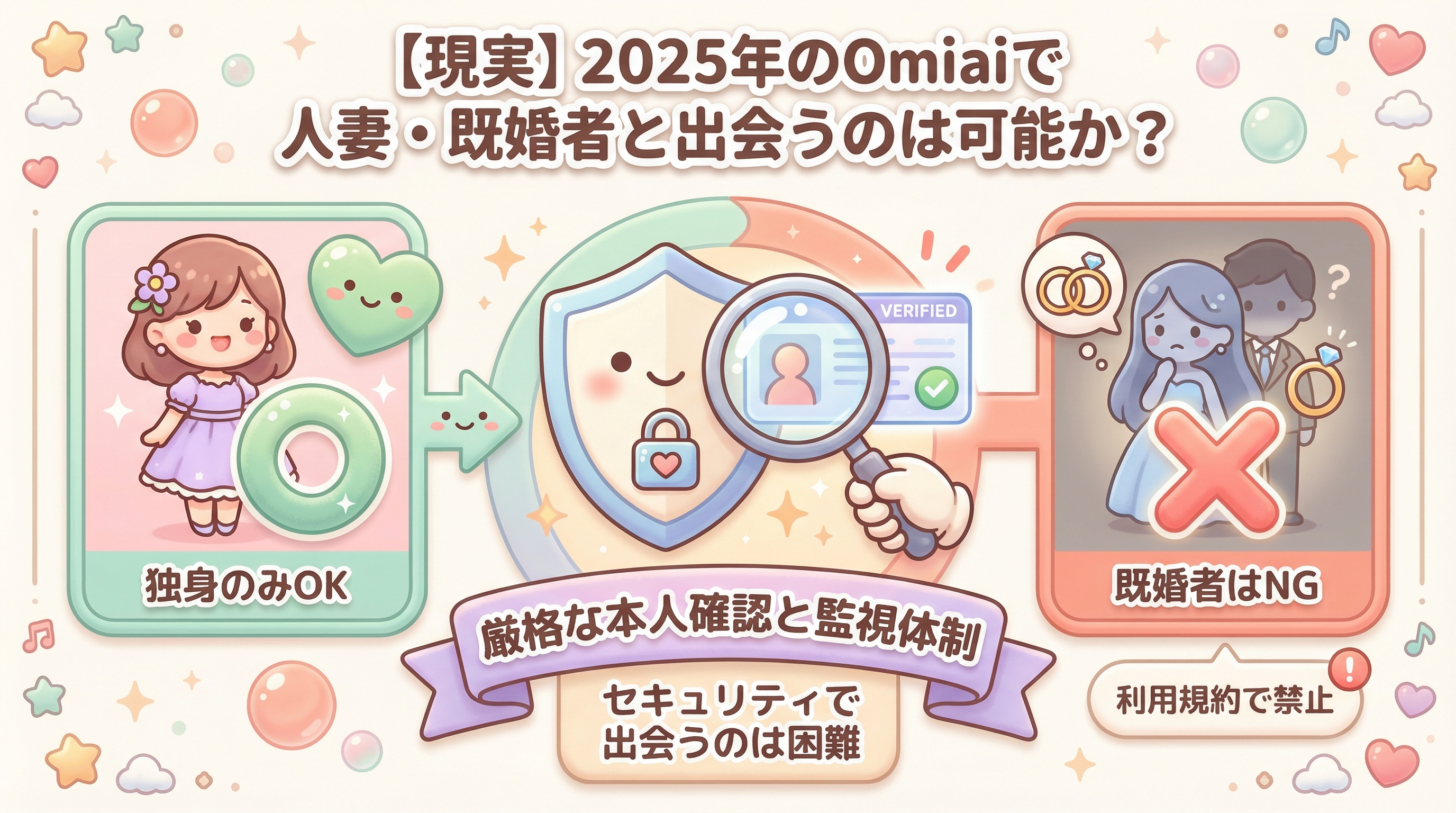【現実】2025年のOmiaiで人妻・既婚者と出会うのは可能か？