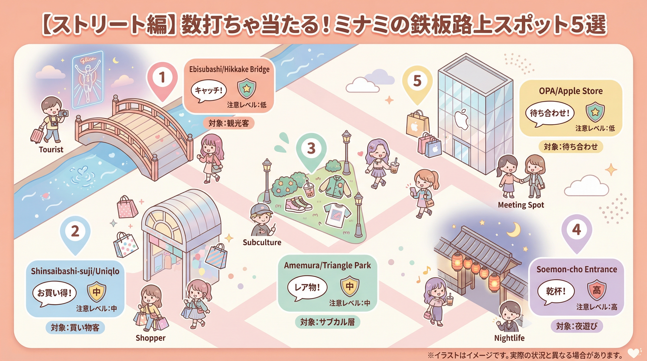 【ストリート編】数打ちゃ当たる!ミナミの鉄板路上スポット5選