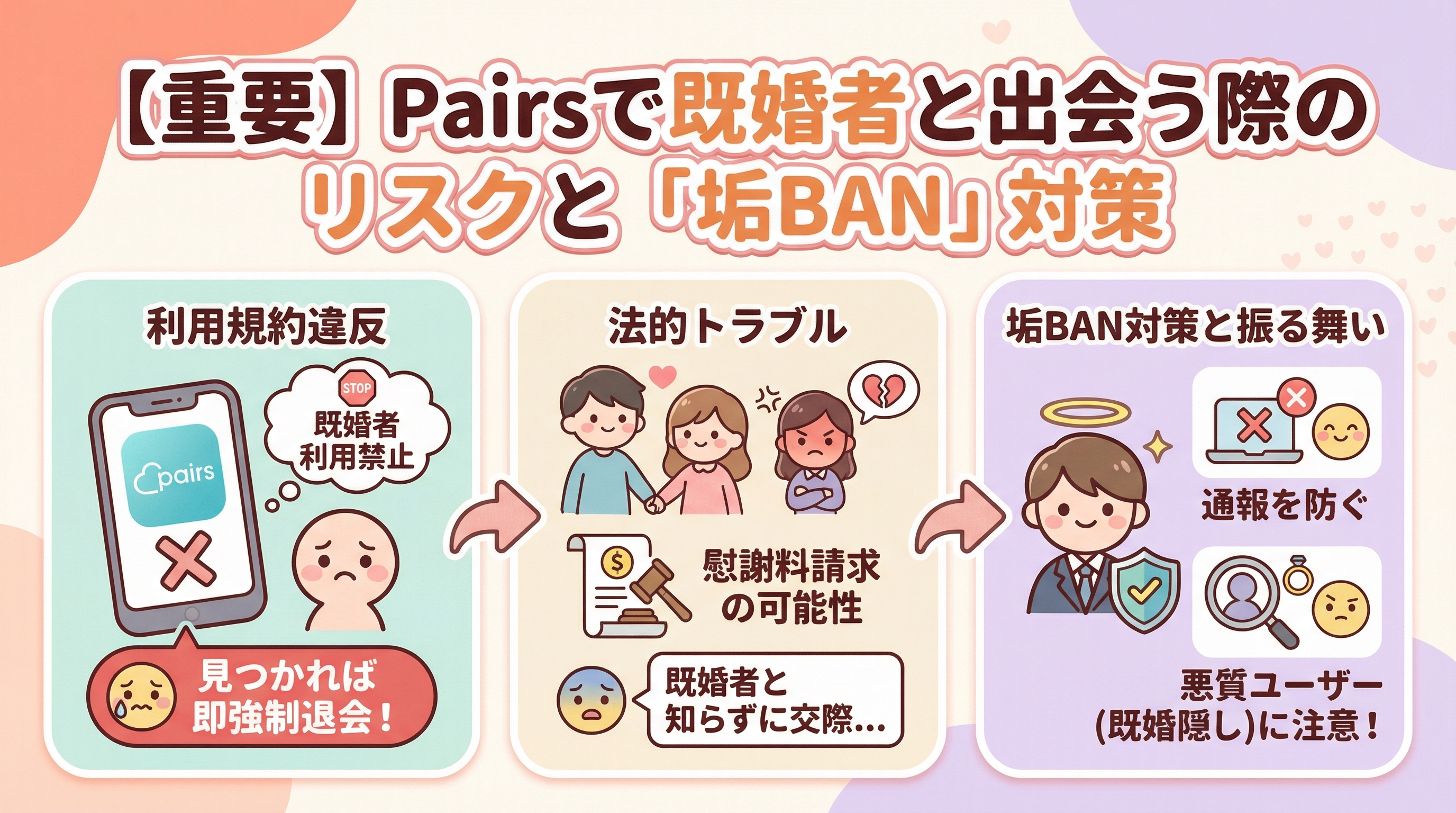 【重要】Pairsで既婚者と出会う際のリスクと「垢BAN」対策