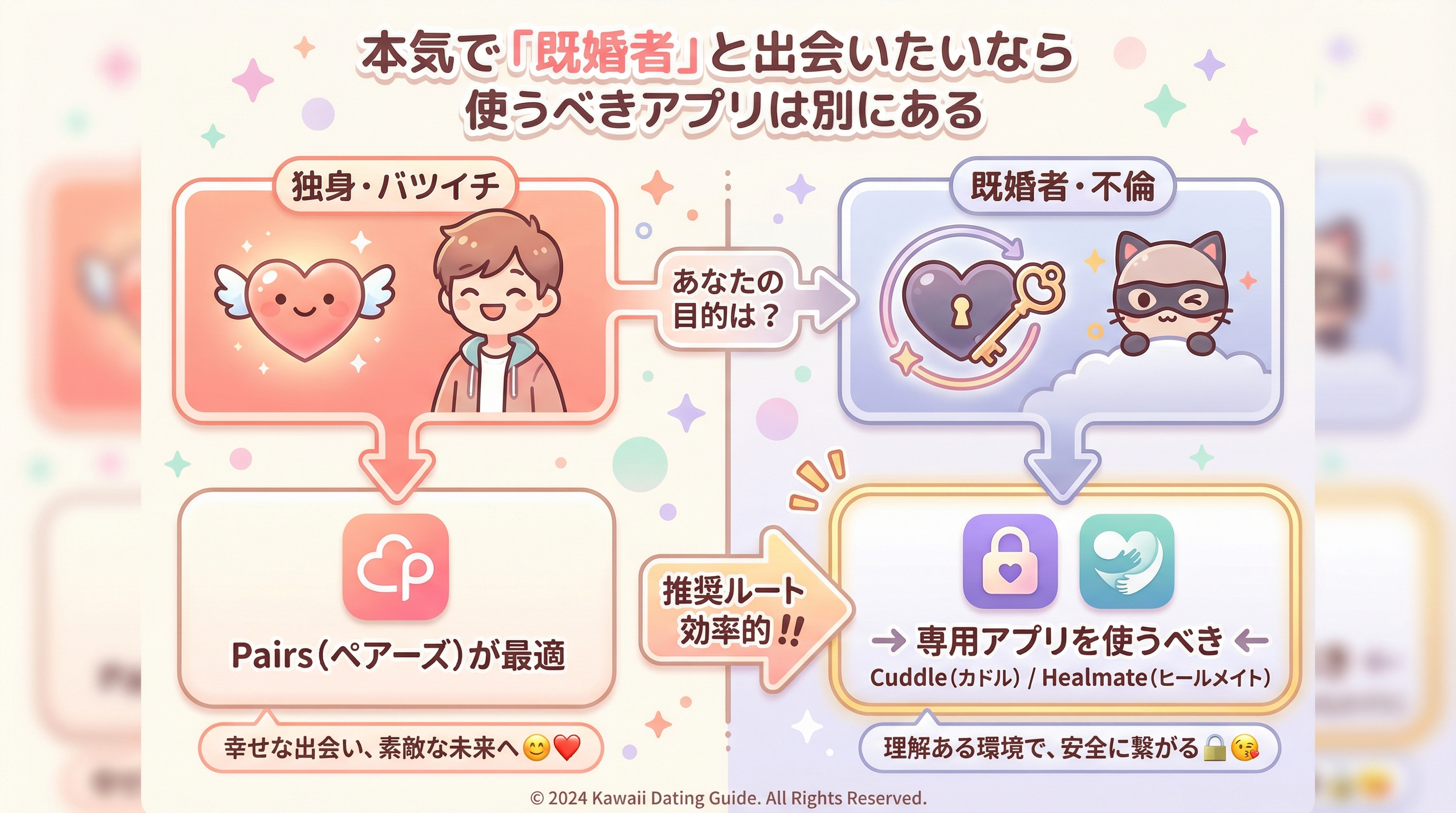 本気で「既婚者」と出会いたいなら使うべきアプリは別にある