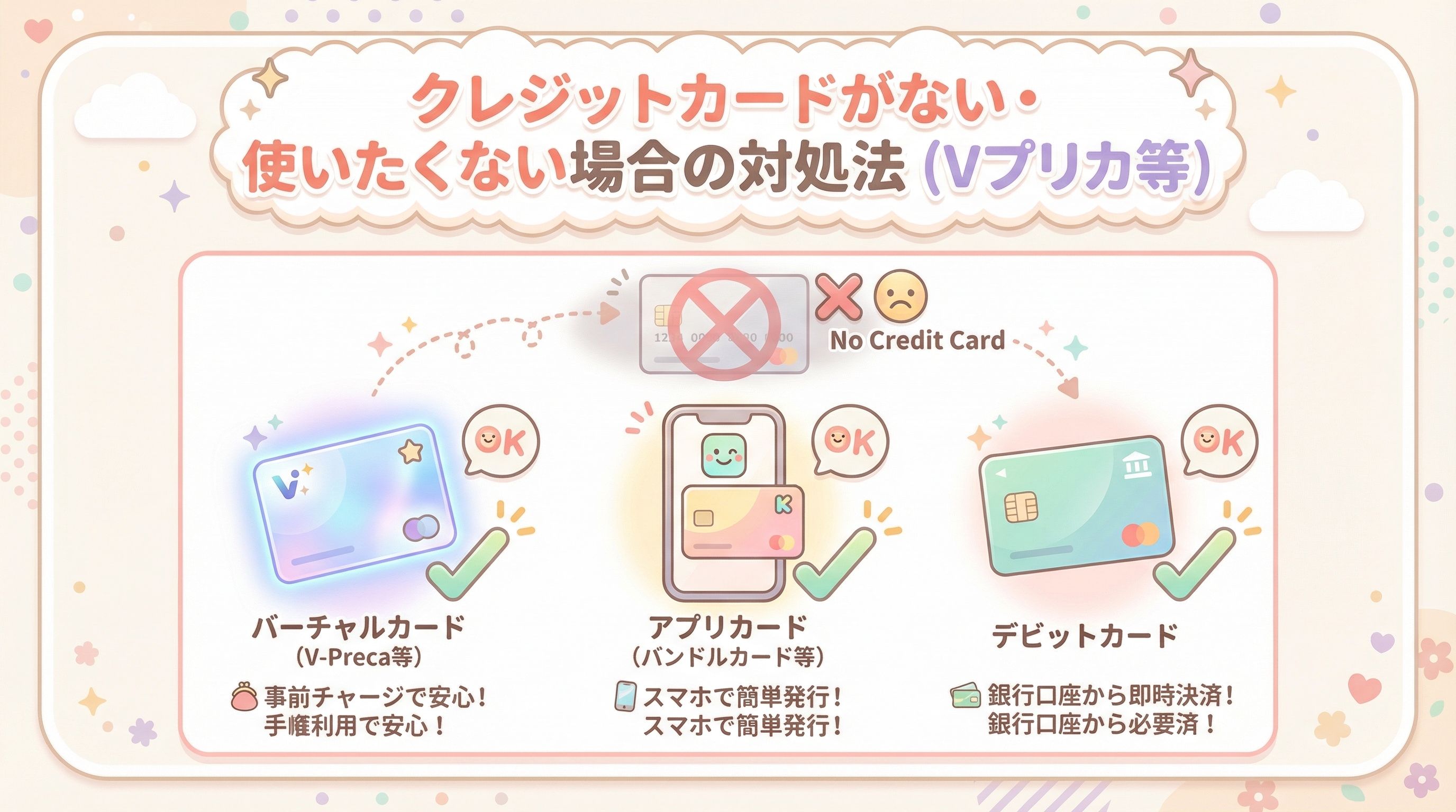 クレジットカードがない・使いたくない場合の対処法（Vプリカ等）
