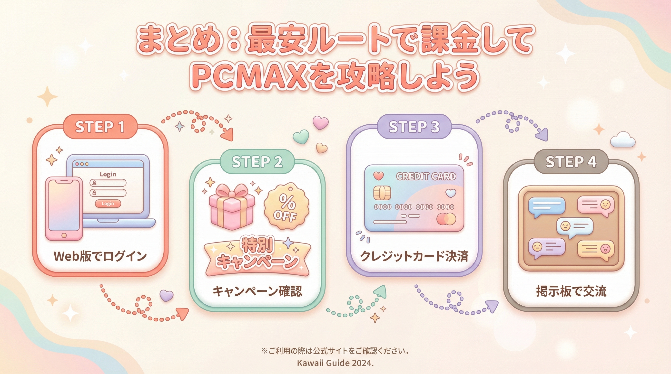 まとめ：最安ルートで課金してPCMAXを攻略しよう