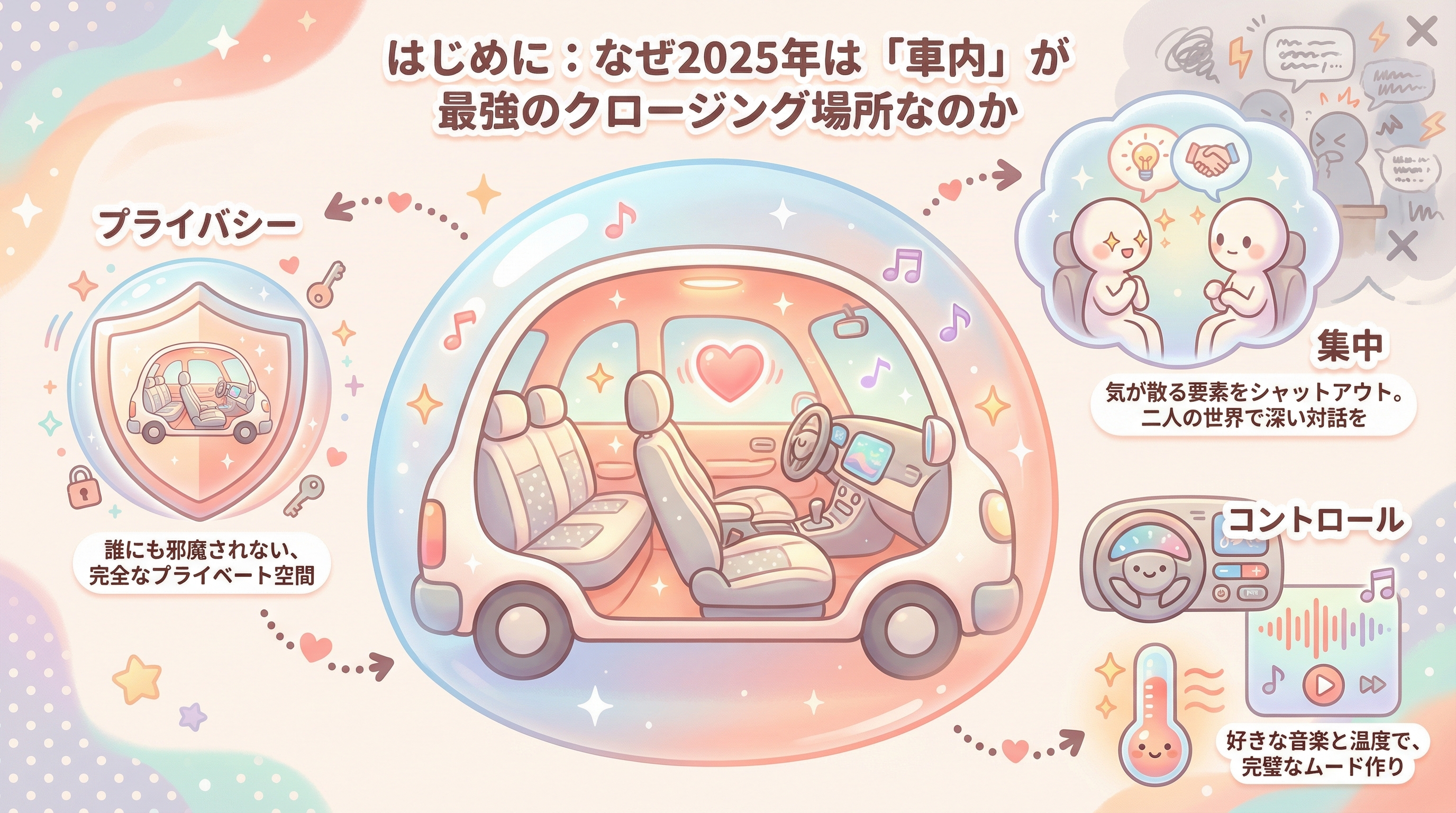 はじめに:なぜ2025年は「車内」が最強のクロージング場所なのか