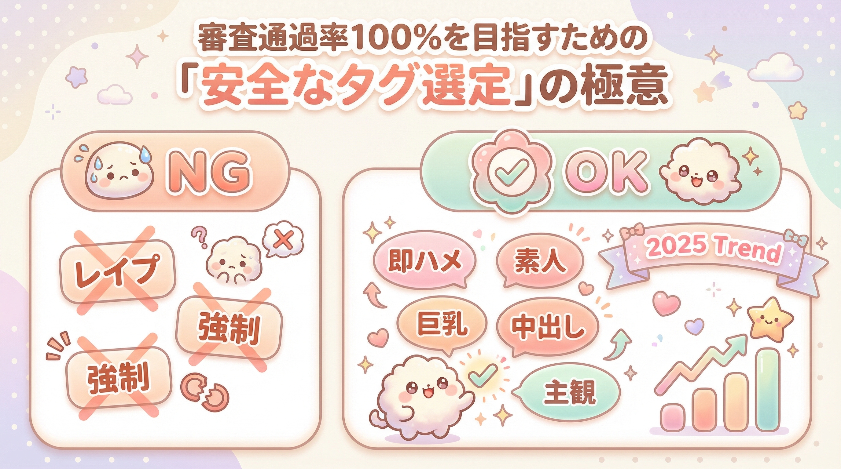 審査通過率100%を目指すための「安全なタグ選定」の極意