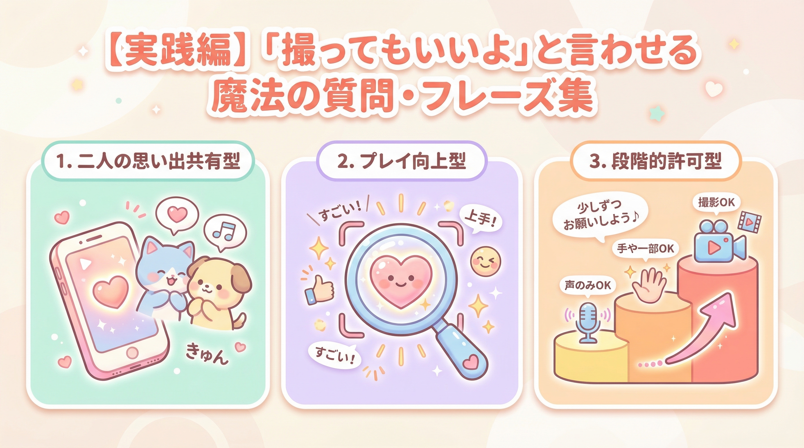 【実践編】「撮ってもいいよ」と言わせる魔法の質問・フレーズ集